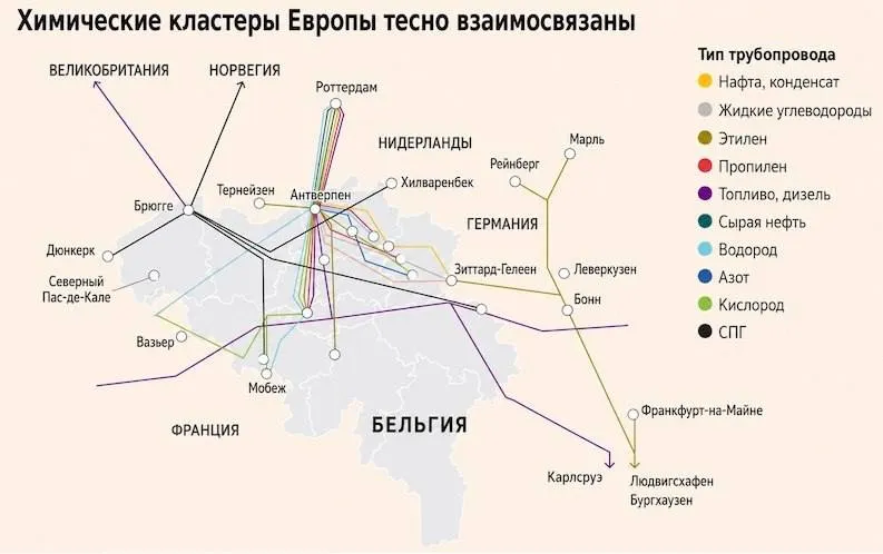 а как у них Европейская химическая промышленность деградирует ударными темпами за последние четыре года число закрытий предприятий в отрасли выросло в шесть раз а континент уже потерял почти 10 производственных мощностей Под сокращение попали около 20 тыс рабочих мест Инвестиции в химический сектор ЕС в 2025 году рухнули более чем на 80 свидетельствуют данные отраслевой ассоциации Cefic Химический кластер долгое время оставался одной из ключевых опор экономики Западной Европы Крупнотоннажные и среднетоннажные предприятия десятилетиями выстраивались в единую систему поставок трубопроводов логистики и контрактов Эти заводы обеспечивали экспорт пластмасс смазок красок и другой продукции по всему миру а многие производители автомобилей и электроники были завязаны на европейское сырьё и компоненты Кризис начался ещё в 2022 году после сокращения поставок дешёвых российских нефти газа и СУГов Одновременно усилилось давление со стороны Китая который активно строил собственный химический кластер Тогда европейской отрасли удалось частично стабилизироваться за счёт сырья из США и Ближнего Востока а также спроса со стороны Индии и стран АТР Однако сейчас сектор столкнулся с новым витком проблем По данным Financial Times за последний год заводы закрыли уже две из десяти компаний кластера Отрасль испытывает давление из за высоких цен на энергию слабого спроса и растущей конкуренции со стороны Китая Конфликт на Ближнем Востоке временно осложнил работу китайских предприятий зависимых от поставок сырья из Персидского залива но одновременно спровоцировал рост цен на энергоносители и волатильность на рынке нафты Дополнительный риск связан с высокой кооперацией внутри европейского химического кластера Закрытие отдельных производств запускает цепную реакцию по всей системе Так остановка завода Tronox и предприятия Westlake Corporation в хлорном кластере Роттердама уже снизила спрос на продукцию компании Nobian Если остановится и её установка соседним предприятиям придётся переходить на импорт сырья что ещё сильнее увеличит издержки Через трубопроводную систему Роттердам и Антверпен связаны с промышленными регионами Рейн и Рур ключевыми центрами тяжёлой промышленности Германии и европейского автопрома Мы видим как из башни Дженга вынимают множество маленьких деревянных брусков В какой то момент всё это рухнет так описал ситуацию вице президент Bayer Маттиас Бернингер