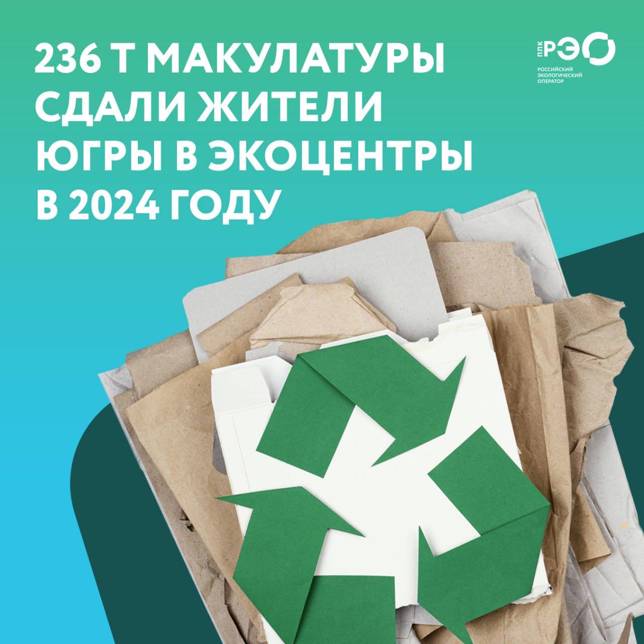 Жители Ханты-Мансийского автономного округа сдали на переработку 236 295 кг макулатуры в экоцентры «Югра Собирает» в 2024 году   Тем самым они сохранили более двух миллионов деревьев    Экоцентры «Югра Собирает» расположены в Ханты-Мансийске, Сургуте и Нижневартовске. Макулатура — самая популярная из 15 принимаемых в сети экоцентров фракций. Среди других больше всего собираемых фракций — стекло, крышечки, пластик, батарейки.  В экоцентрах также организована программа поощрения образовательных учреждений. Посетители могут записать баллы за принесённое вторсырьё на виртуальный кошелёк «Экокопилка» любого образовательного учреждения — участника акции.  В 2024 году школы и детсады сдали на переработку рекордное количество вторсырья. Педагоги и их воспитанники принесли в пункты сбора «Югра Собирает» более 410 тонн отходов — в 1,5 раза больше, чем в 2023-м. Самым активным школам и детским садам вручили дипломы, а также призы:   стильные боксы для сбора крышечек,   скамейки из переработанного пластика,   плакаты о раздельном сборе отходов.