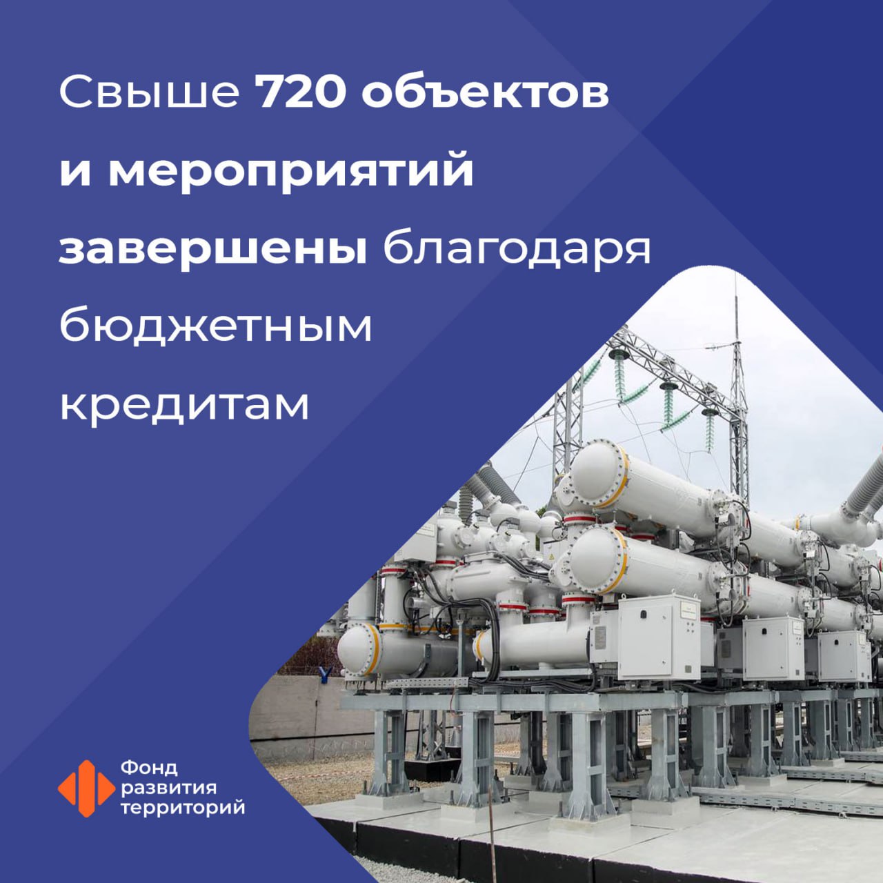 Механизмы ИБК и СКК призваны повышать качество жизни граждан и менять облик населенных пунктов к лучшему   C 2022 года с помощью этих инструментов завершено 723 важных для жителей объекта и мероприятия в 71 регионе Обновлено 8 152 единицы общественного транспорта Вице премьер Марат Хуснуллин Благодаря выгодным условиям низкой ставке под 3 и длительному сроку кредитования на 15 лет субъекты получают возможность реализовывать значимые для граждан проекты без сильной долговой нагрузки ИБК и СКК помогают не только создавать современные дороги объекты ЖКХ больницы и детские сады но и развиваться регионам в целом Бюджетные кредиты с 2022 года поспособствовали   привлечению в регионы свыше 3 7 трлн рублей внебюджетных инвестиций   созданию 44 тыс рабочих мест   вводу в эксплуатацию 32 9 млн кв метров жилья Среди регионов лидеров Республика Татарстан 3 88 млн кв м Санкт Петербург 3 43 млн кв м Свердловская область 2 54 млн кв м Гендиректор ФРТ Василий Купызин В рамках программы ИБК продолжаются работы по 476 объектам и мероприятиям в 76 регионах по СКК по 239 объектам и мероприятиям в 40 регионах Среди них проектирование и строительство магистрального водовода в Республике Дагестан реконструкция дороги Апатиты Кировск в Мурманской области реконструкция очистных сооружений канализации в Московской области Куратор программы бюджетных кредитов Минстрой России Оператор Фонд развития территорий Следите за новостями Фонда развития территорий