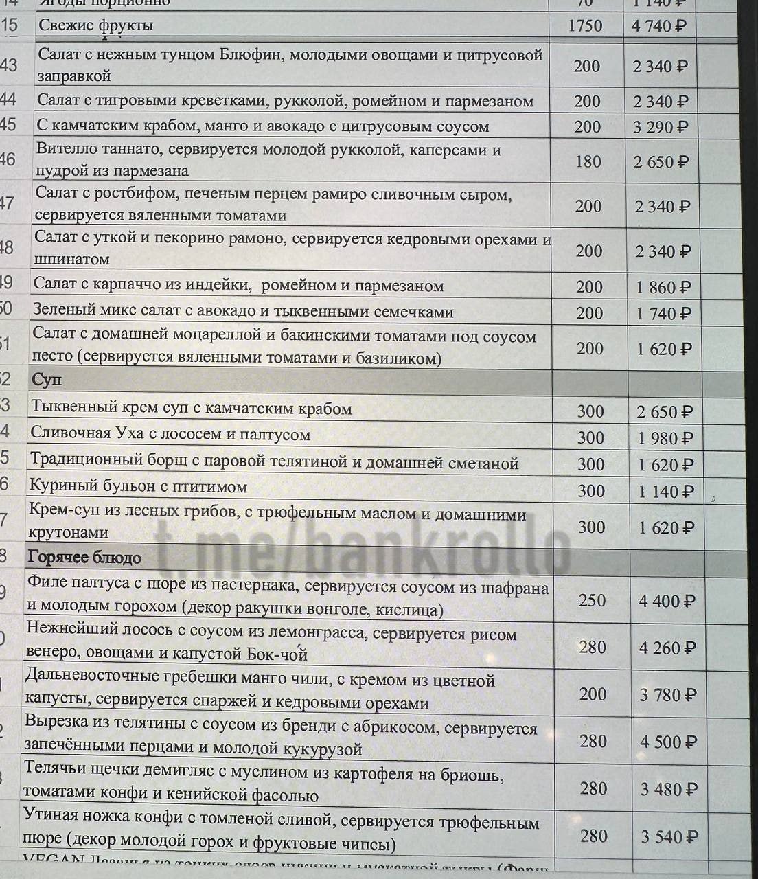 Блюда на ПМЭФ-2025 будут стоить как блюда в ресторанах уровня Michelin. Филе палтуса с пюре обойдётся в 4,4 тысячи рублей, куриный бульон — за 1,1 тысячи