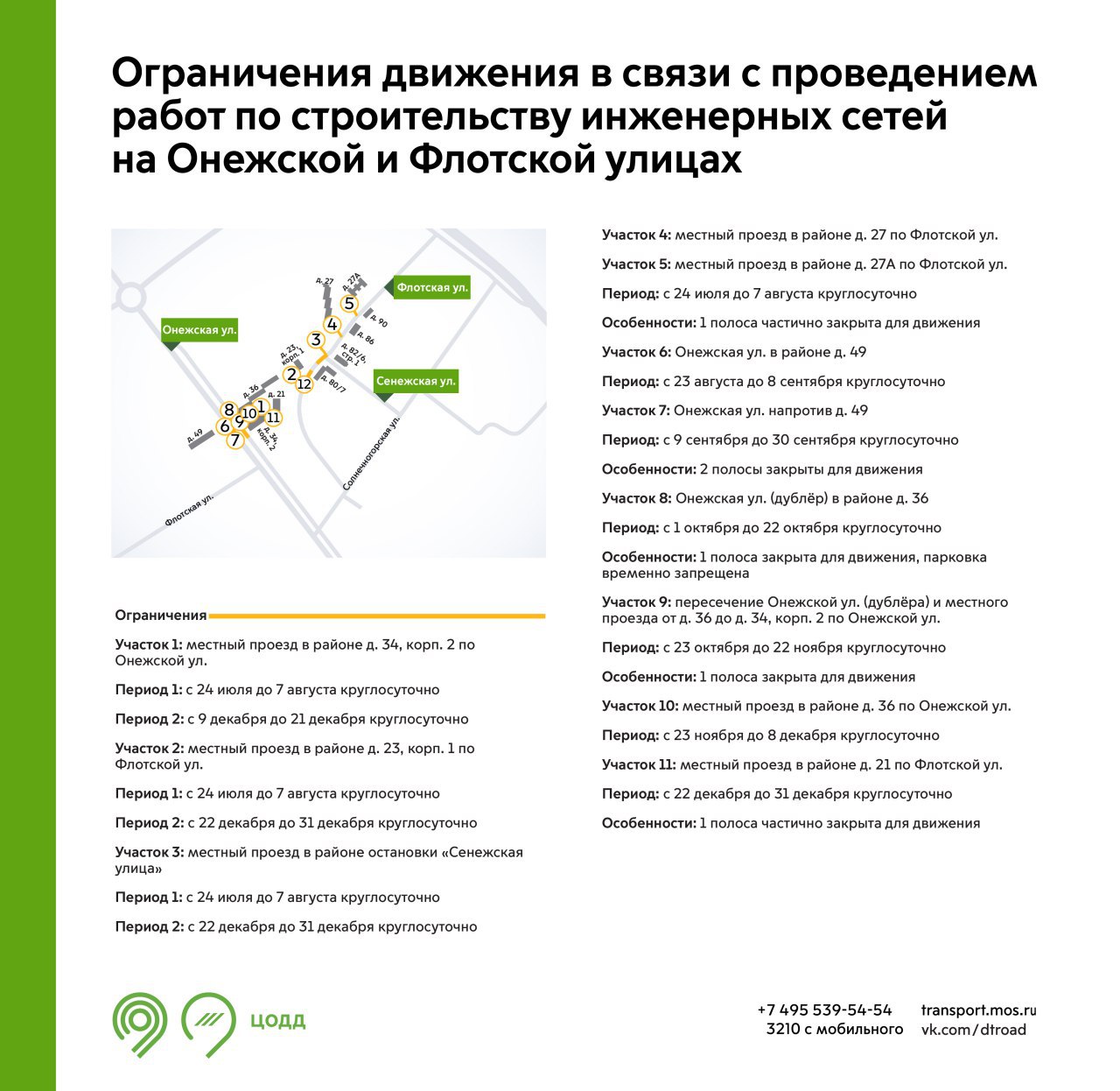 С 24 июля до 31 декабря на участках Онежской улицы, а также местных проездов будут недоступны для движения 1-2 полосы. Это связано с проведением работ по строительству инженерных сетей.  Также на некоторых участках ограничения будет временно запрещена парковка. Обращайте внимание на знаки.  Подробнее – на инфографике