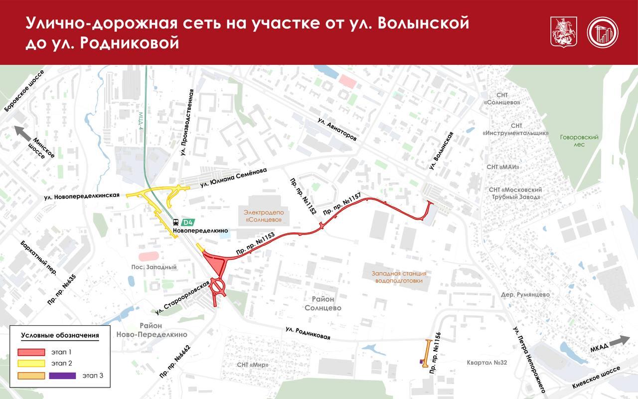 В районе Солнцево начались работы по строительству и реконструкции дорог на участке улицы Волынской до улицы Родниковой До конца 2026 года планируют построить новые проезды 1153 и 1157 модернизировать улицу Родниковую и еще ряд участков На втором этапе работ реконструируют железнодорожный переезд у станции Новопеределкино МЦД 4 А на третьем обновят Проектируемый проезд 1156 для создания удобного выезда на улицу Родниковую Все это поможет улучшить транспортную доступность в Солнцеве и Ново Переделкине