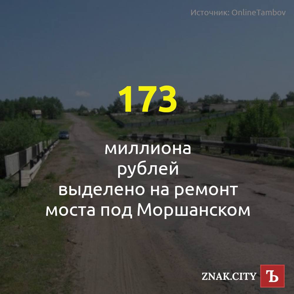 В Моршанском округе в этом году отремонтируют мост через реку Разазовка в селе Хлыстово, что находится на трассе «Тамбов – Шацк».   Мост, длинной в 53 метра и шириной в 14 метров, не работает уже около 50 лет. Планируется, что ремонт пройдет в два этапа и завершится к 1 ноября 2025 года