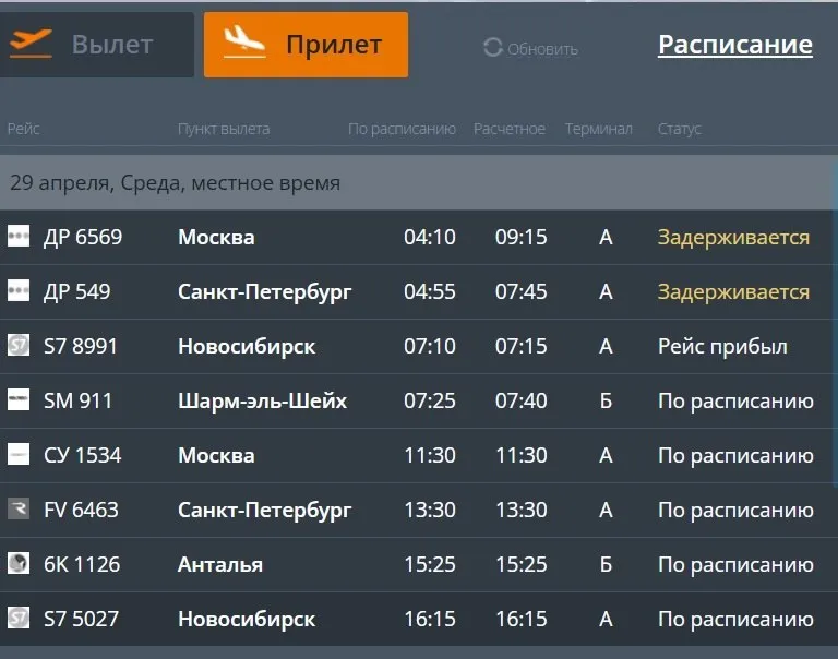 Курс дела Новости Челябинска  В аэропорту Челябинска ограничили прием и выпуск рейсов Аэропорт ЧЕЛЯБИНСК Баландино ВВЕДЕНЫ временные ограничения на прием и выпуск воздушных судов Ограничения необходимы для обеспечения безопасности полетов сообщили в Росавиации По состоянию на утро 29 апреля онлайн табло аэропорта информирует об отсутствии задержанных рейсов на вылет На прилет задержаны два рейса из Москвы и Санкт Петербурга Курс Дела в МАКС ВКонтакте