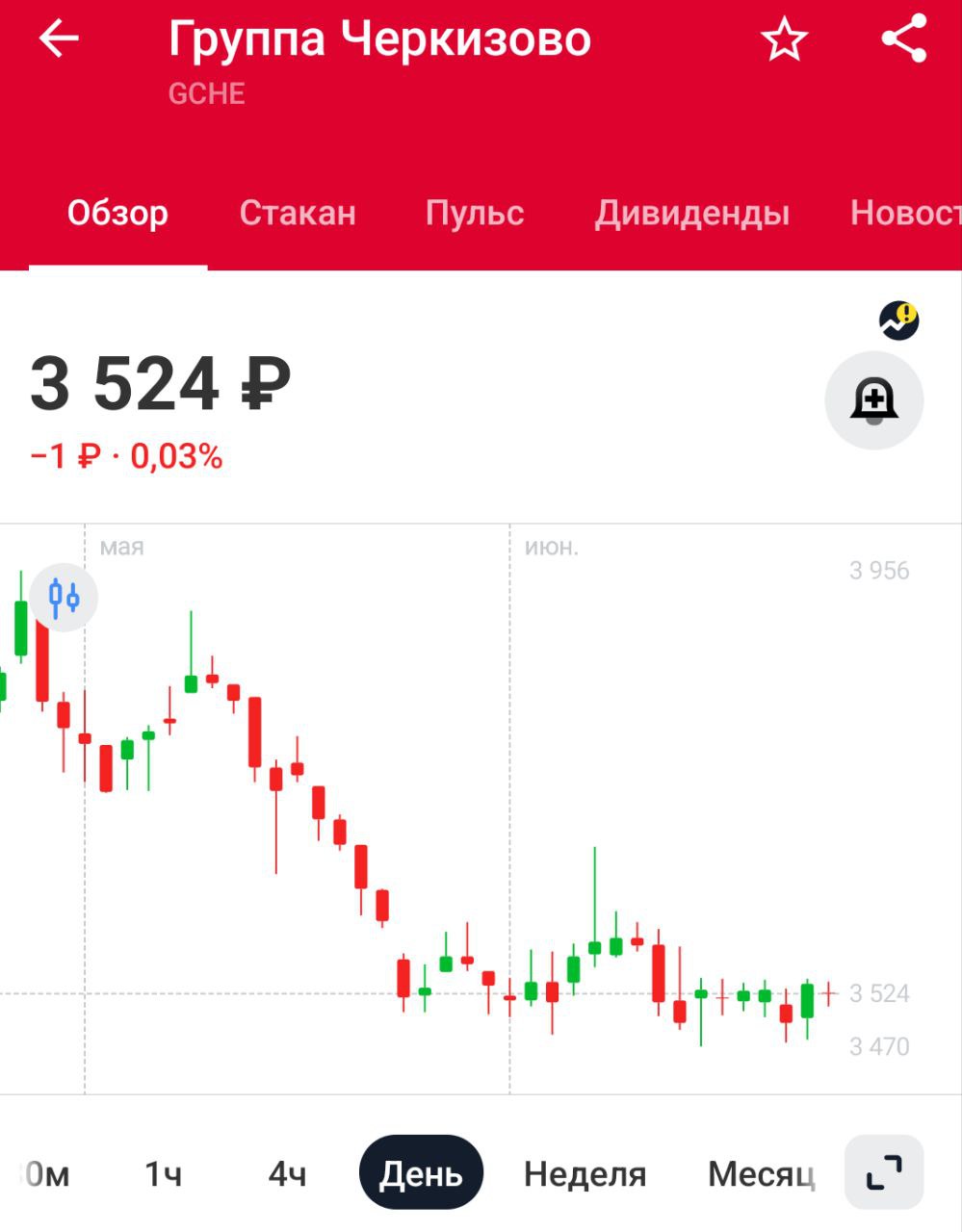 Яйцо и куриное мясо могут подорожать на 15–25% в результате запрета пищевой полистирольной упаковки, выяснили «Известия». Опрошенные изданием эксперты пояснили, что недавняя инициатива Минприроды РФ приведет не только к росту цен, но и значительным издержкам — 140 млрд рублей — для бизнеса из-за переоснащения производств. При этом декларируемая причина потенциального запрета — трудности со вторичной переработкой — опровергается, говорится в сообщении. Что было подорожает раньше? Курица или яйцо?