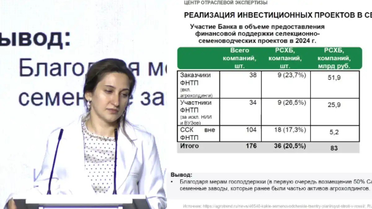 Россия войдет в ТОП 3 крупнейших рынков семян к 2030 году   О трендах селекции и семеноводства в России и в мире в ходе подведения итогов II Всероссийского форума селекционеров и семеноводов рассказала управляющий директор Центра отраслевой экспертизы РСХБ Софья Ромащенко