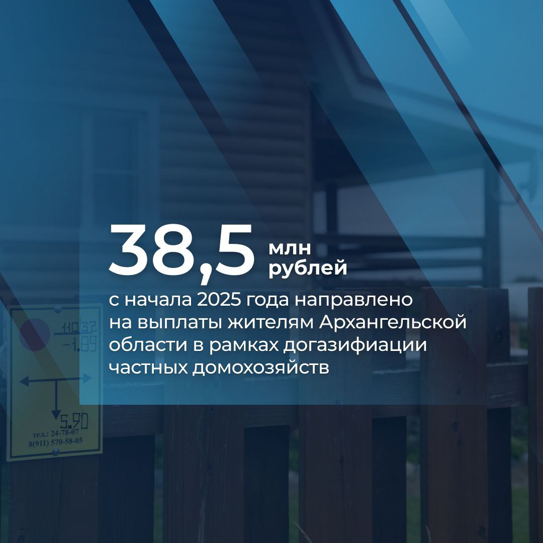 С 2022 года у льготных категорий жителей Архангельской области появилась возможность получить дополнительную меру поддержки единовременную выплату в размере до 100 тысяч рублей на газификацию своих домовладений в рамках президентской программы догазификации Средства можно направить на покупку газового оборудования и проведение работ в границах земельных участков частных жилых домов С начала 2025 года этой мерой поддержки воспользовались уже 388 человек а общая сумма выплат составила 38 5 млн рублей Традиционно наибольшее количество заявок поступило от ветеранов труда многодетных семей и людей с ограниченными возможностями здоровья Подать заявку на получение выплаты можно онлайн на сайте Госуслуг или на региональном портале государственных и муниципальных услуг Архангельской области а также лично через отделения МФЦ и соцзащиты