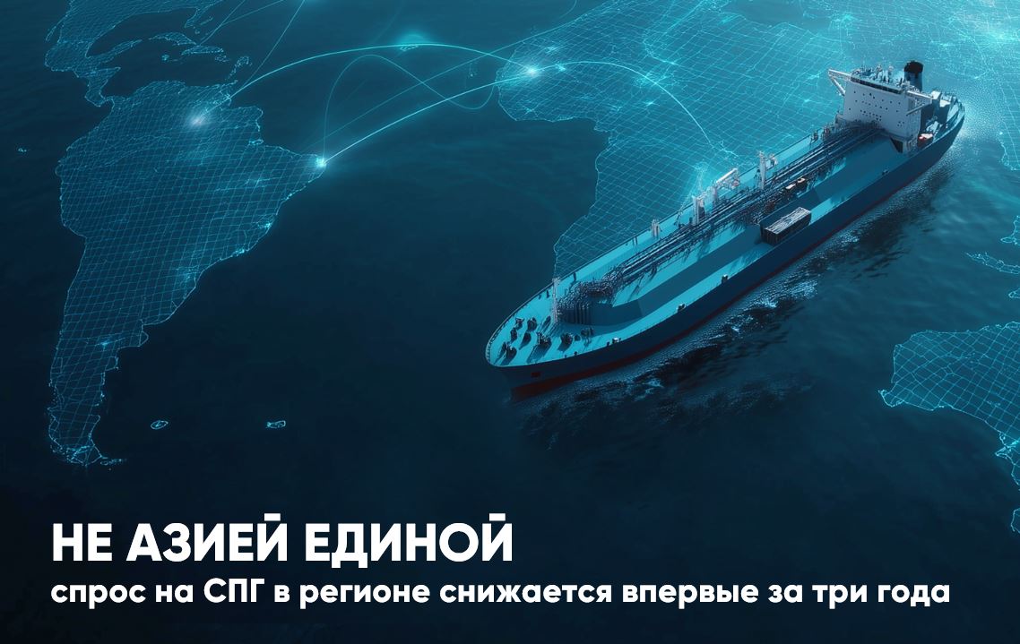 Подробный разбор итогов года в мировой индустрии СПГ а также прогнозы на 2026 й и долгосрочные тренды от наших экспертов Андрея Рябова Алмаза Ихсанова и Дмитрия Фомина в материале для Нефть и капитал Азия может недобрать более чем 10 млн т по сравнению с 2024 г 5 г г Причины теплая зима снижение темпов экономического роста а также относительно высокие спотовые цены в первой половине года которые негативно повлияли на потребление газа в промышленности Спрос в Китае помимо этих факторов притормозил еще и под влиянием роста внутренней добычи и трубопроводного импорта Все это позволило Поднебесной суммарно заместить до 15 млн т поставок газа в сжиженном виде с внешнего рынка Главными локомотивами мирового рынка стали Европа и Египет Прирост спроса в ЕС превысит 20 млн т За этим скачком стоит оживление газового потребления прежде всего в энергетике а также сокращение внутренней добычи и поставок трубопроводного газа из РФ Египет ранее сам активно экспортировавший СПГ в этом году резко более чем втрое увеличил импорт Причины последовательное истощение ресурсной базы хронический дефицит инвестиций в РиД а также ускоряющийся рост энергопотребления По итогам года закупки СПГ могут составить порядка 9 млн т что превышает весь импорт Германии Дополнительный спрос со стороны Египта и Европы был закрыт прежде всего за счет взрывного роста экспортных объемов из США Американские производители увеличили поставки на четверть и по итогам 2025 г отгрузят на мировой рынок более 100 млн т СПГ Существенный вклад также внесли Катар Папуа Новая Гвинея Ангола и ряд прочих небольших производителей На карту мировой торговли вышли и новые экспортеры Канада Мексика Мавритания и Сенегал которые в уходящем году принесли на рынок около 5 млн т дополнительных объемов В 2026 году ожидается дальнейшее насыщение рынка предложением В наступающем году мировые мощности СПГ могут существенно вырасти более чем на 30 млн т причем до 25 млн т из них могут прибавить США и Канада Американские мощности могут превысить 120 млн т г или почти четверть от мировых Также ожидается постепенный выход на проектную мощность двух линий канадского завода по сжижению газа Низкие цены будут подстегивать спрос в Азии В следующем году средняя цена СПГ в Европе и Азии может составить порядка 340 370 за тыс куб м что примерно соответствует ценам декабря 2025 го и на 15 20 ниже чем в среднем по итогам уходящего года Потребление в Китае может отыграть падение уходящего года и вернуться к прошлогоднему уровню 75 80 млн т 10 15 млн т г г на фоне постепенного восстановления промышленного сектора увеличения потребления в ЖКХ и на транспорте Импорт в Индию может достичь 30 млн т 4 5 млн т к уровню 2025 г Структурная перестройка в развивающихся экономиках будет формировать устойчивый долгосрочный тренд роста спроса на газ На горизонте 2040 2050 гг мировое потребление может превысить 5 трлн куб м рост на 20 30 от текущих уровней Этому будут способствовать расширение спроса на электроэнергию включая стремительный рост нагрузки со стороны ЦОДов замещение угля и мазута в энергетике и промышленности увеличение использования СПГ в тяжелом транспорте и судоходстве а также возрастающая роль газовой генерации как механизма балансировки энергосистем с высокой долей солнечных и ветровых мощностей К 2050 м просматривается рыночная ниша для новых СПГ проектов До середины 2030 х мировой рынок будет обеспечен предложением с определенным запасом при базовой траектории спроса отдельным менее эффективным заводам вероятно придется несколько снижать нагрузку К горизонту 2050 г уже просматривается нехватка предложения и ниша для новых СПГ проектов Причем она может возникнуть и раньше динамика баланса определяется не только вводом мощностей но и скоростью снижения добычи на браунфилдах Резкое падение производства на них способно расчистить рынок для новых проектов СПГ