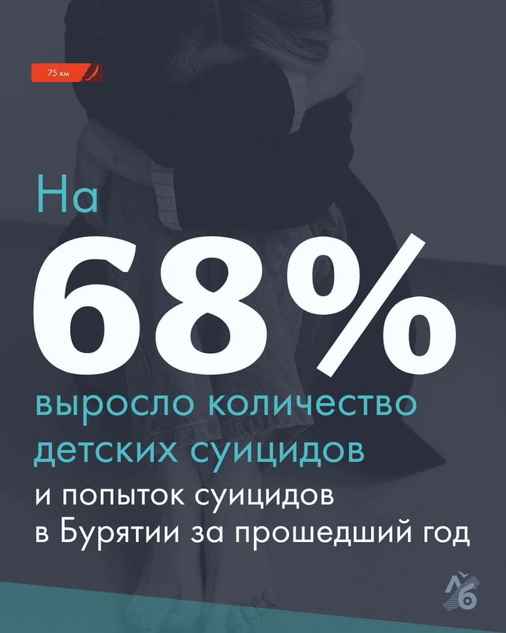 Число суицидов и попыток суицида среди детей выросло в Бурятии на 68%.  За 11 месяцев 2024 года в Бурятии подростки совершили 220 попыток суицида. За аналогичный период 2023 года таких попыток было 124. В двенадцати случаях в этом году подростки погибли, в прошлом году было тринадцать летальных случаев.  Это следует из представления прокуратуры Бурятии, отправленного главе РБ Алексею Цыденову  имеется в распоряжении ЛБ .  ⏩ Рост суицидальных проявлений среди детей в Бурятии изучала специальная комиссия Генпрокуратуры РФ. Она нашла нарушения в работе республиканских минобра и минздрава, а также органов местного самоуправления. Комиссия отметила, что чиновники подходят к профилактике суицидов у детей формально, «без индивидуального подхода к рассматриваемой проблеме».  ⏩ В региональных школах не хватает психологов и служб медиации  примирения , отмечают также сотрудники прокуратуры.    Подписаться   Задонатить