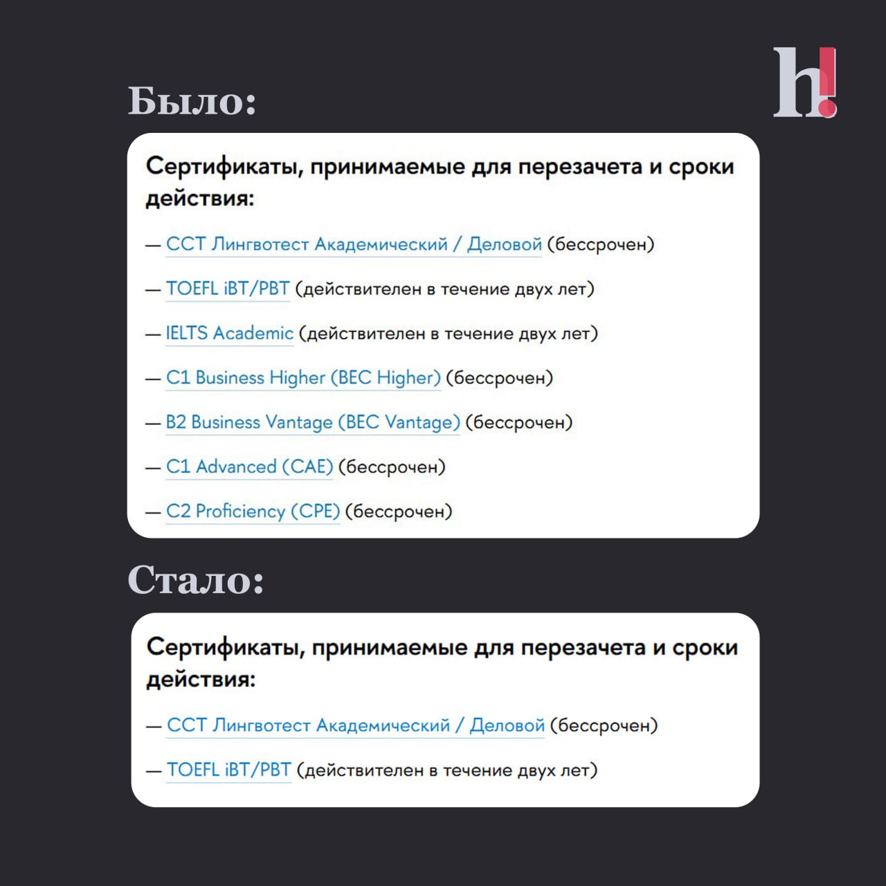 В Вышке перестали принимать для перезачёта большинство сертификатов по английскому языку  НИУ ВШЭ больше не принимает для перезачёта вышкинских дисциплин по английскому языку результаты международных экзаменов, связанных с British Council. На это обратил внимание Студсоюз ФКИ.  Речь идёт о сертификатах IELTS, CAE и CPE, а также BEC Vantage и BEC Higher — все эти экзамены напрямую или опосредованно организуются British Council, которую 5 июня в России объявили «нежелательной организацией». Предоставив в Вышку результат международных экзаменов, можно было перезачесть оценку за факультатив, Внутренний и Независимый экзамены по английскому языку.  Теперь для перезачёта НИУ ВШЭ принимает только результаты международного экзамена TOEFL, а также ССТ «Лингвотест» — российского аналога экзамена по английскому языку, разработанного Вышкой после 2022 года.