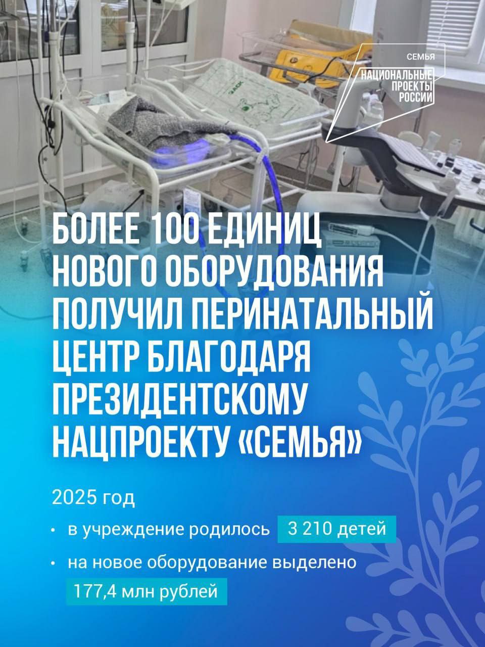 Корифей Хабаров Перинатальный центр имени Г С Постола получил более 100 единиц нового оборудования Благодаря запущенному по решению Владимира Путина нацпроекту Семья в 2025 году учреждение обновит 122 единицы оборудования на сумму в 177 4 млн рублей Это оборудование для новорожденных кювезы инкубаторы дыхательную технику Для женщин приобретено наркозно дыхательное оборудование обновлены кровати для родов функциональные кровати ультразвуковая техника Техническое обеспечение в данном случае вопрос жизни В ведущей профильной клинике региона ежегодно принимают более 4 тысяч родов Мамы не только из Хабаровского края но и со всего Дальнего Востока Причём здесь выхаживают недоношенных малышей даже таких которые весят менее 500 граммов В подобных случаях врачам на помощь приходят подробнее на канале Корифей Хабаров