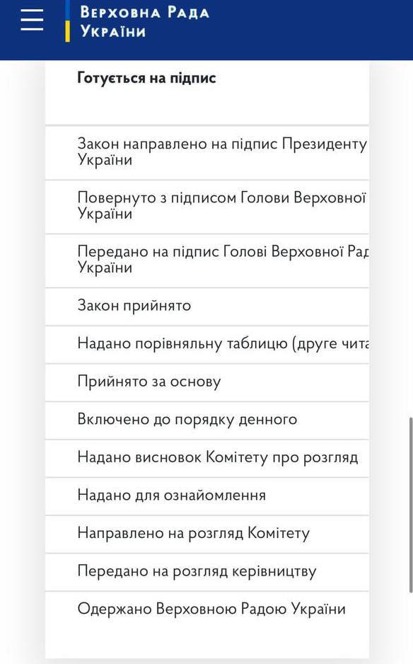 На сайте Рады исчезла отметка, что закон об ограничении полномочий НАБУ подписан президентом  Вместо этого появилась надпись «готовится на подпись».  UPD: Отметка вернулась, сообщают СМИ.