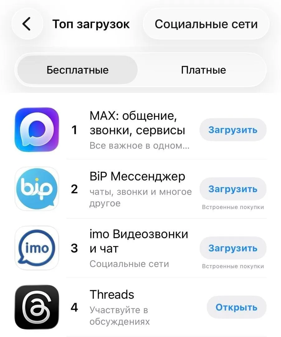 Турецкий мессенджер BiP резко стал популярным у россиян Он уже занял 2 е место среди приложений в App Store По функционалу BiP сравнивают с Telegram доступны чаты звонки и обмен медиа При этом сообщения отправляются без задержек и сбоев banki oil