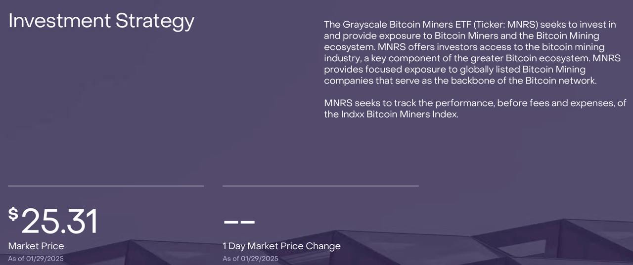 Grayscale запустила биржевой фонд Bitcoin Mining ETF  MNRS  на Нью-Йоркской фондовой бирже Arca, предоставив инвесторам доступ к глобальному рынку биткоин-майнинга.    В топ-10 активов фонда входят крупнейшие майнинговые компании, включая Marathon Holdings  16,66% , Riot Platforms  11,92%  и Core Scientific  9,2% .   Крипто ТВ