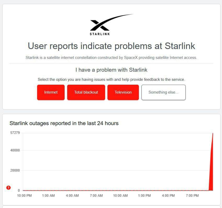 Масштабный сбой системы Илона Маска Starlink фиксируют по всему миру. upd: Илон Маск заявил, что в ближайшее время работа системы будет восстановлена. «Обслуживание будет восстановлено в ближайшее время. Извините за сбой. SpaceX устранит первопричину, чтобы гарантировать, что подобное не повторится», написал Маск.