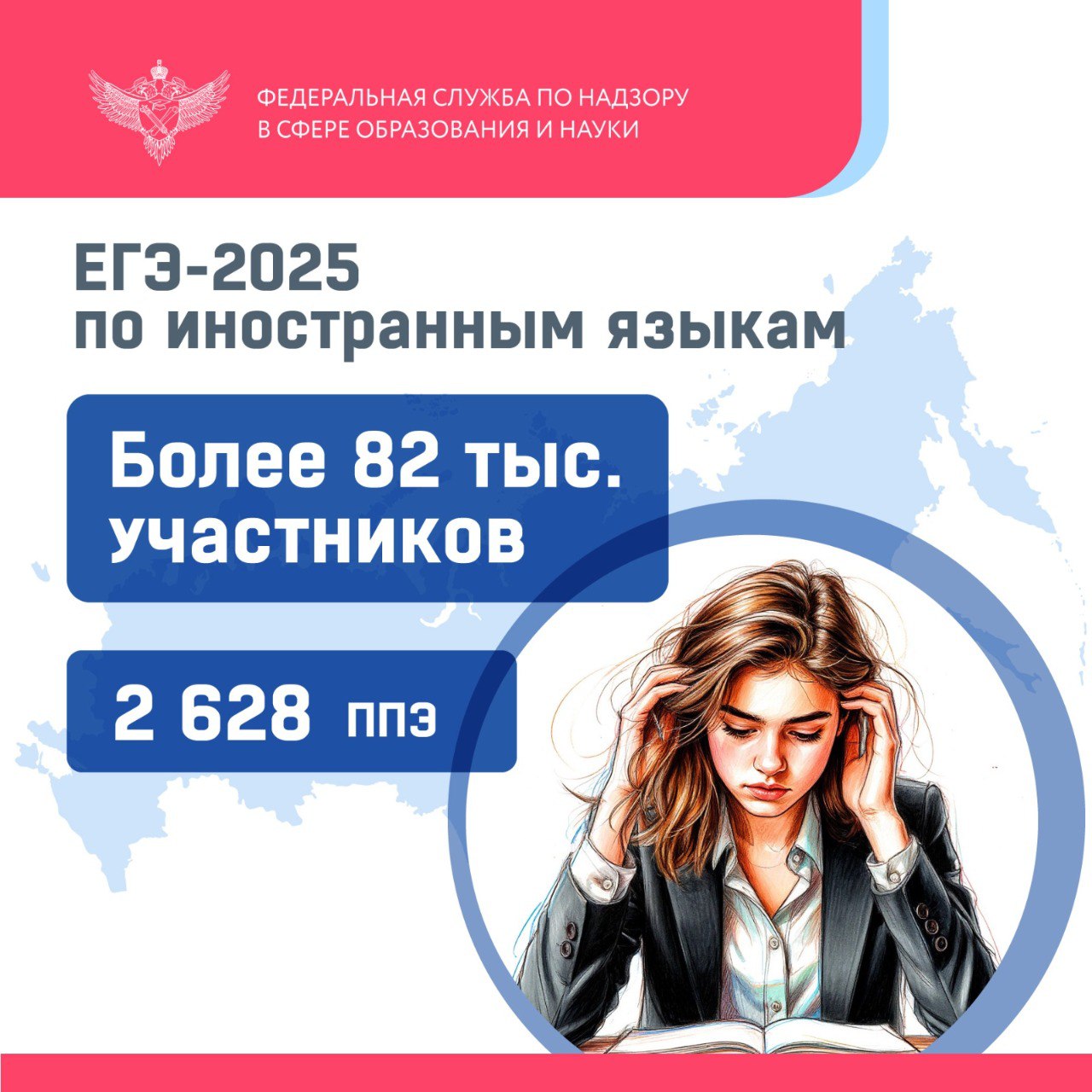 5 июня основной период ЕГЭ продолжат экзамены по биологии, географии и письменная часть ЕГЭ по иностранным языкам. Всего в этот день на участие в ЕГЭ зарегистрировано более 229 тысяч человек, экзамены пройдут во всех регионах России и образовательных организациях, реализующих российские образовательные программы за рубежом. Для проведения ЕГЭ в этот день будет задействовано 3600 ППЭ, около 120 тысяч организаторов, технических специалистов и других сотрудников ППЭ. Мониторинг хода экзаменов будут вести более 7 тысяч общественных наблюдателей, а также сотрудники Рособрнадзора и подведомственных организаций. На ЕГЭ по биологии в этот день зарегистрировано более 124 тысяч участников, экзамен пройдет в 3075 ППЭ во всех регионах России и за рубежом. Установленный минимальный балл на ЕГЭ по биологии, ниже которого вузы не могут устанавливать проходной порог для абитуриентов, составляет 36 баллов. На участие в ЕГЭ по географии зарегистрировано более 21 тысячи человек, экзамен пройдет в 2259 ППЭ во всех регионах России и за рубежом. Минимальный балл ЕГЭ по географии, ниже которого вузы не могут устанавливать проходной порог для абитуриентов, составляет 37 баллов. ЕГЭ по иностранному языку проводится по английскому, французскому, немецкому, испанскому и китайскому языкам. Письменную часть ЕГЭ по английскому языку планируют сдавать более 81 тысячи человек, экзамен пройдет в 2628 ППЭ во всех регионах России и за рубежом. Письменную часть ЕГЭ по немецкому языку в основные сроки планируют сдавать более 500 человек, по французскому – более 400 человек, по китайскому – 280 человек, по испанскому – более 160 человек. Установленный минимальный балл на ЕГЭ по иностранным языкам составляет 22 балла. Письменная и устная части экзаменационной работы оцениваются в совокупности. Устную часть экзамена участники ЕГЭ сдадут 10 и 11 июня.
