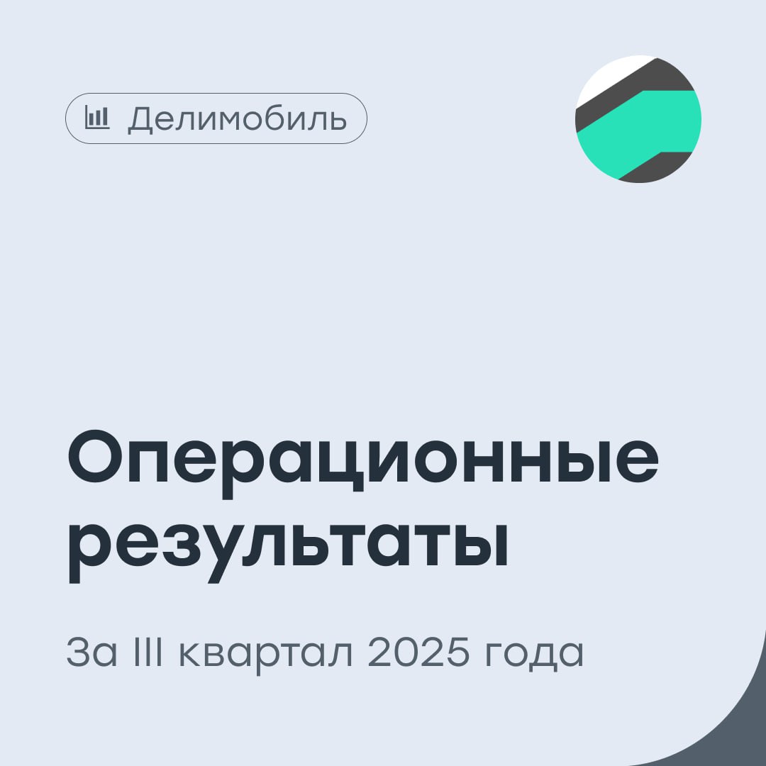 Делимобиль в ожидании слабого финансового отчета Оператор каршеринга представил операционные результаты за III квартал 2025 года Общий размер автопарка снизился на 5 год к году и составил 28 944 штук Общее количество зарегистрированных пользователей на конец квартала выросло на 17 до 12 6 млн Количество проданных минут снизилось на 5 до 499 млн Количество активных пользователей в месяц составило 648 тыс снижение на 3 Количество проданных машин выросло на 386 до 913 штук Каршеринговая и прочая выручка выросла на 10 за первые девять месяцев 2025 года Генеральный директор Делимобиля Владимир Садовин Делимобиль сохраняет лидерство на рынке каршеринга и продолжает задавать вектор развития отрасли несмотря на непростую внешнюю среду Хотя в 2025 году рост автопарка был ограничен мы продолжаем предлагать клиентам качественный продукт и видим рост активности пользователей Наш фокус повышение операционной эффективности что является базой для стабильного роста бизнеса после завершения цикла значительных инвестиций Потенциал рынка остается высоким спрос на каршеринг будет расти При этом на работу сервиса по прежнему влияют ограничения в работе геолокационных сервисов и интернета В связи с этим мы совместно с Министерством цифрового развития связи и массовых коммуникаций России работаем над включением компании в реестр социально значимых онлайн сервисов доступ к которым сохраняется даже при ограничениях мобильного интернета DELI vse v cifre