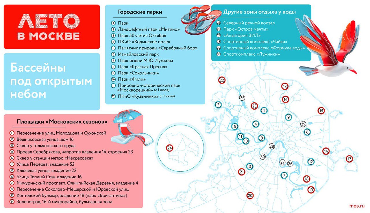 Свыше 30 бассейнов в рамках проекта «Лето в Москве» начнут работать с 1 июня. Горожане уже могут забронировать время посещения зон для плавания на фестивальных площадках и в большинстве парков. Для удобства около бассейнов разместят шезлонги, зонтики, раздевалки, туалеты и душевые.