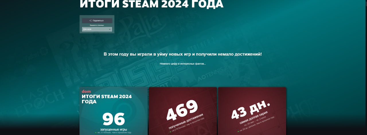 Valve запустила Steam Replay — страницу с персональными итогами 2024 года  В статистике отображается количество запущенных игр, полученных достижений, игровых сессий, самых популярных игр и многое другое.