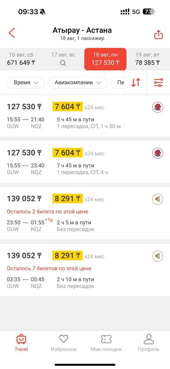 Жители Атырау возмущены высокими ценами на авиабилеты  Пассажиры из Атырау жалуются на резкий рост цен на авиабилеты в другие города Казахстана. Так, стоимость билета из Атырау в Астану на 18 августа достигает 127–139 тысяч тенге, а в отдельные даты цена поднимается и выше.  При этом часть рейсов предполагает пересадку и длительное время в пути — до 7 часов 45 минут, что вызывает ещё большее недовольство у пассажиров. Без пересадок билеты стоят дороже, но их количество ограничено: на некоторые рейсы осталось всего несколько мест.  Местные жители отмечают, что такие цены делают перелёты практически недоступными для многих семей. Особенно это вызывает трудности в сезон отпусков и для студентов, которым необходимо лететь в Алматы или Астану к началу учебного года.  В социальных сетях атыраусцы всё чаще пишут о том, что перелёт по Казахстану выходит дороже, чем в ближайшие зарубежные направления. Люди требуют внимания властей и авиакомпаний к проблеме, так как транспортная доступность региона напрямую влияет на качество жизни населения.   Atyrau OIL