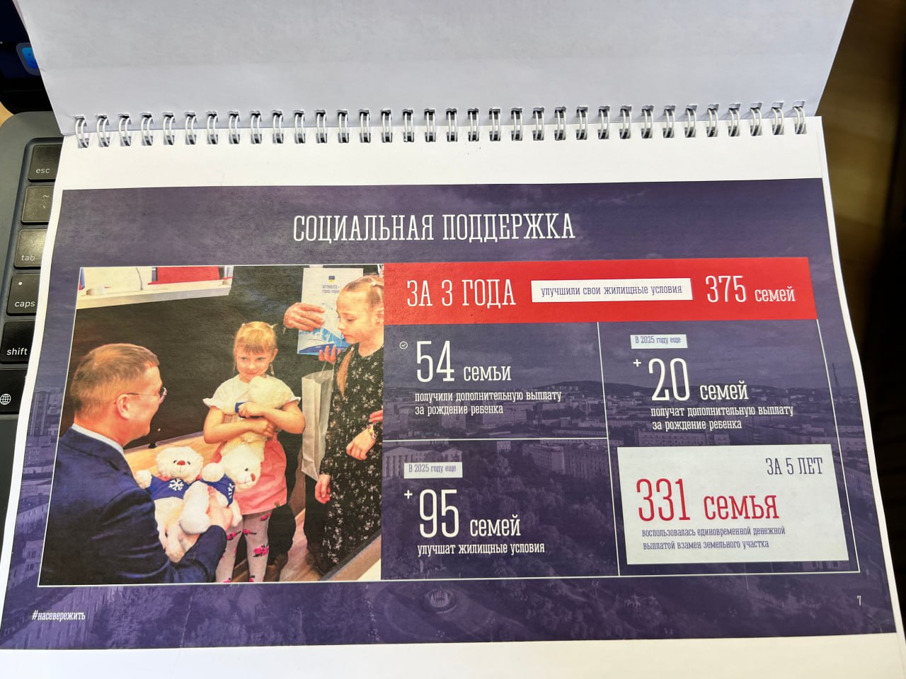 Юрий Сердечкин: за три года улучшили свои жилищные условия 375 семей. За время действия проекта «Зарплата мамы» 3857 женщины получили поддержку. #ДембельМэра на «Арктическом Обозревателе»