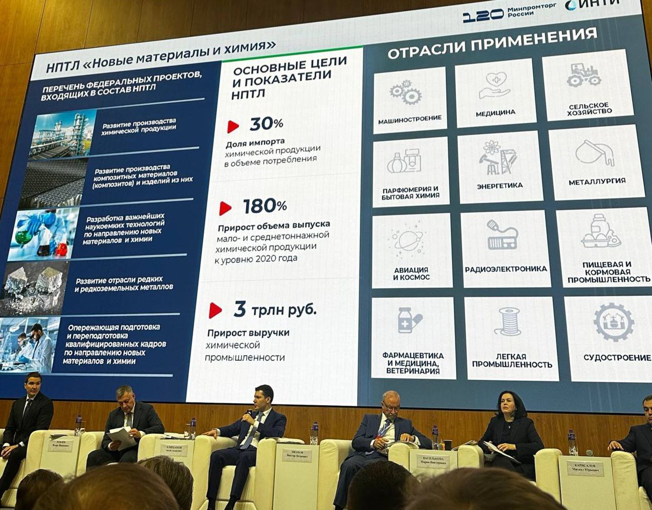 Министр промышленности РФ Алиханов А А выступает на пленарной сессии Технологическое лидерствр в химической отрасли вызовы и достижения  Химичемке производство за 10 лет выросло в 3 р рост внутр потребления оценивается в 3 3 раза экспорт в 2 5 р  С нач 2025 года реализовано более 20 проектов в химпроме на сумму 60 млрд руб  Это проекты малотоннажной химии упаковка косметика и радиоэлектронная промышленность  На текущий момент оценка импорта 34 алиханов химия минпром Подписывайтесь на Аналитика Евгения Грибова