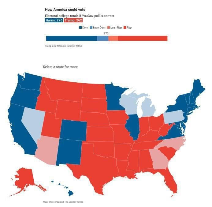 Согласно последнему опросу YouGov для Times, кандидат от Демократической партии Камала Харрис  лидирует в нескольких штатах, которые ранее считались нестабильными.