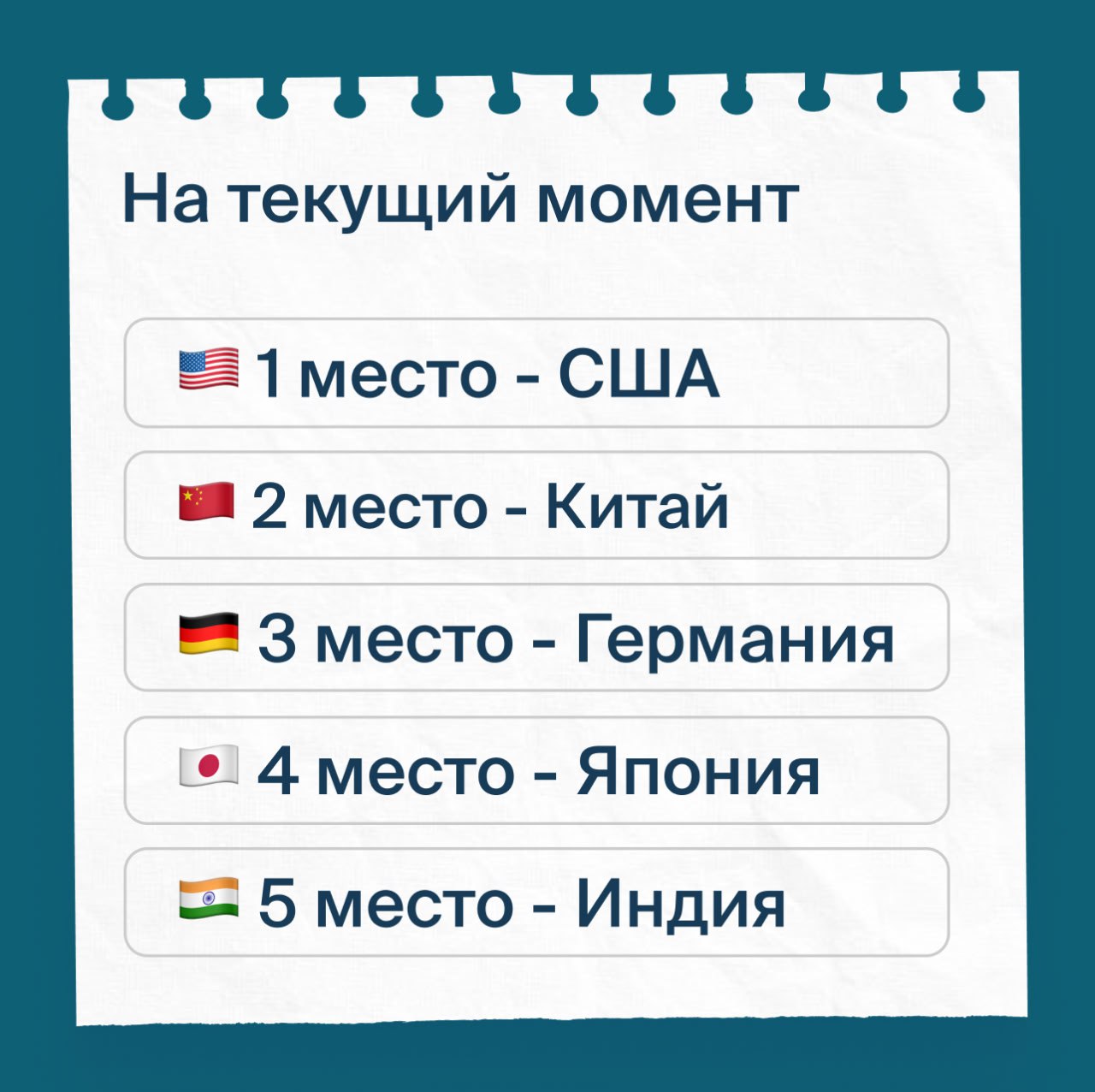 Мировой ВВП удвоится к 2038 году — мнение аналитиков  Кто будет в лидерах?    Китай окажется на первом месте уже к 2030 году. Эксперты ожидали, что это произойдет еще раньше, но эпидемия COVID замедлила процесс.   США останется в первых рядах, но стране предстоит решить проблему с госдолгом, который уже превысил 120% от ВВП.  Индия получит третье место благодаря высокой численности населения и низкому среднему возрасту.   Япония останется на четвертом месте, росту мешает высокая инфляция и госдолг.   Германия, лишившаяся доступа к дешевым энергоресурсам, скорее всего покинет ТОП-3 и окажется на пятом месте.   Согласны с мнением аналитиков или у вас есть собственные прогнозы?