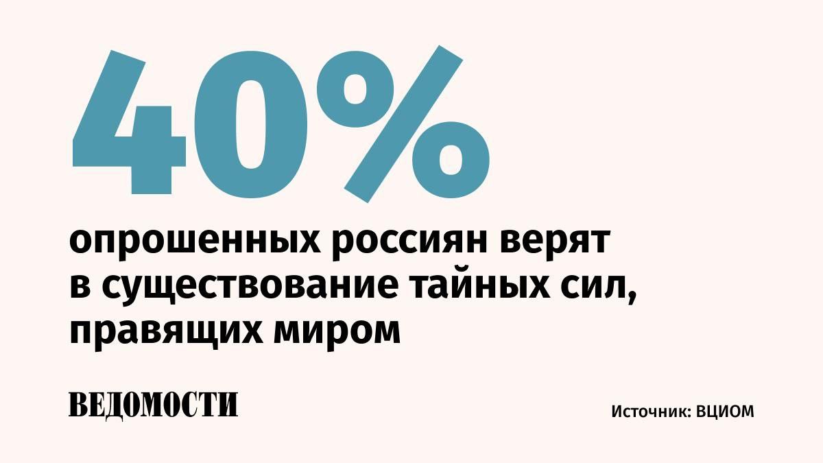 В тайное мировое правительство с каждым годом верит все меньше россиян следует из опроса ВЦИОМ К 2025 году число не верящих в тайные силы возросло до 46 с 26 в 1992 году Потребность россиян в конспирологии которая так остро ощущалась в 1990 х заметно уменьшилась а взгляд на вещи стал более рационален Ощутимо снизилась вера в предопределенность бытия что можно считать настоящей победой человеческой воли и разума Особенно скептичны к конспирологии молодые поколения среди цифровых 2001 год и позже и младших миллениалов 1992 2000 годы не верят в заговоры 66 67 участников опроса Среди сторонников конспирологических идей превалируют представители поколения застоя 1948 1967 годы и поколения оттепели 50 и 44 соответсвенно допускают существование тайных сил Подпишитесь на Ведомости