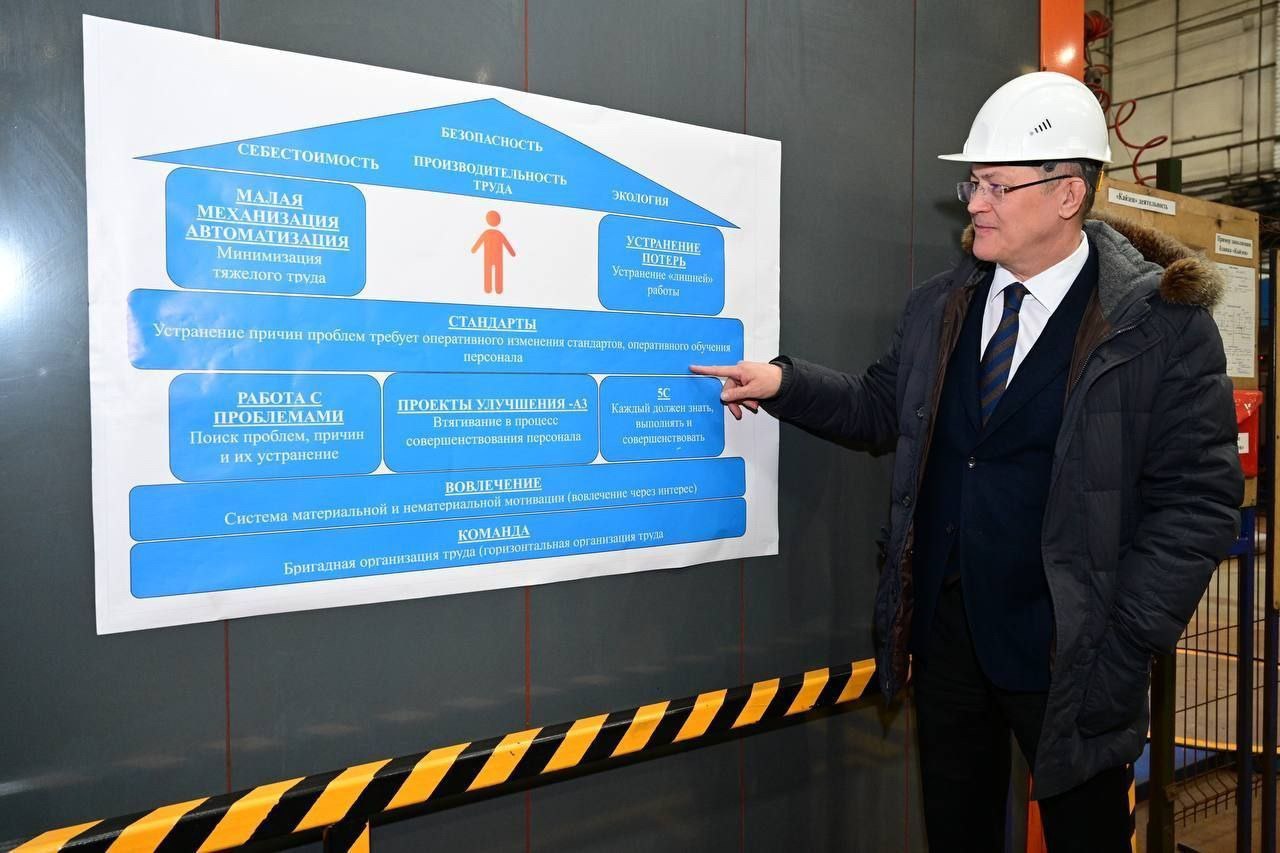 Радий Хабиров поднялся в рейтинге влиятельности губернаторов Глава Башкортостана Радий Хабиров продемонстрировал рост своего влияния на федеральном уровне В декабрьском рейтинге управленческого авторитета который ежемесячно составляет Агентство политических и экономических коммуникаций АПЭК он поднялся на две позиции заняв 14 ю строчку В ноябре он находился на 16 м месте Эксперты агентства оценивают способность руководителей регионов продвигать интересы своих территорий и воздействовать на ключевые решения федеральных властей в партийной среде и деловых кругах Как полагают аналитики укрепление позиций Радия Хабирова может быть следствием повышенного внимания к успехам в Республике Башкортостан В частности положительную роль сыграли высокие результаты особой экономической зоны Алга вошедшей в тройку лидеров Национального рейтинга инвестиционной привлекательности  Обратная связь  Подписаться  Подписаться в Max