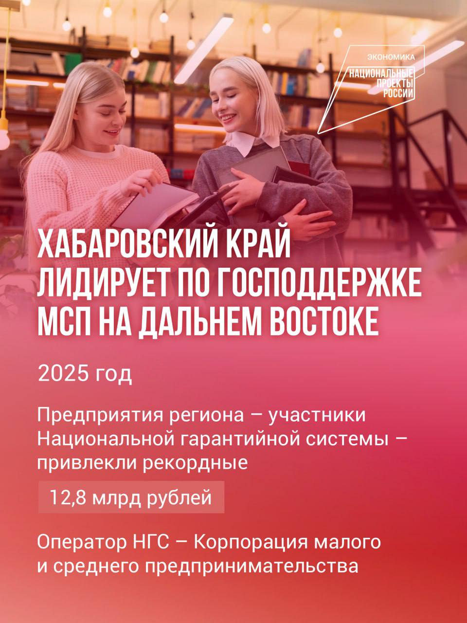 Хабаровский ПолитЦентр from DFO INFO Хабаровский край лидирует по господдержке МСП на Дальнем Востоке Предприятия региона получили финансирование в размере 12 8 млрд рублей Хабаровский край в топ 3 дальневосточных территорий по приросту поддержки 55 Получить различные виды помощи позволяют инструмент Национальной гарантийной системы НГС Она запущена в рамках инициированного Президентом Владимиром Путиным национального проекта Эффективная и конкурентная экономика Хабаровский край нуждается в структурной перестройке экономики ориентированной на рост промышленности развитие кооперации внутри региона Местные предприятия способны сами создавать конкурентную и востребованную продукцию А наша задача как власти помочь с её продвижением внутри региона на отечественных и зарубежных рынках подчёркивает подробнее на канале Хабаровский ПолитЦентр