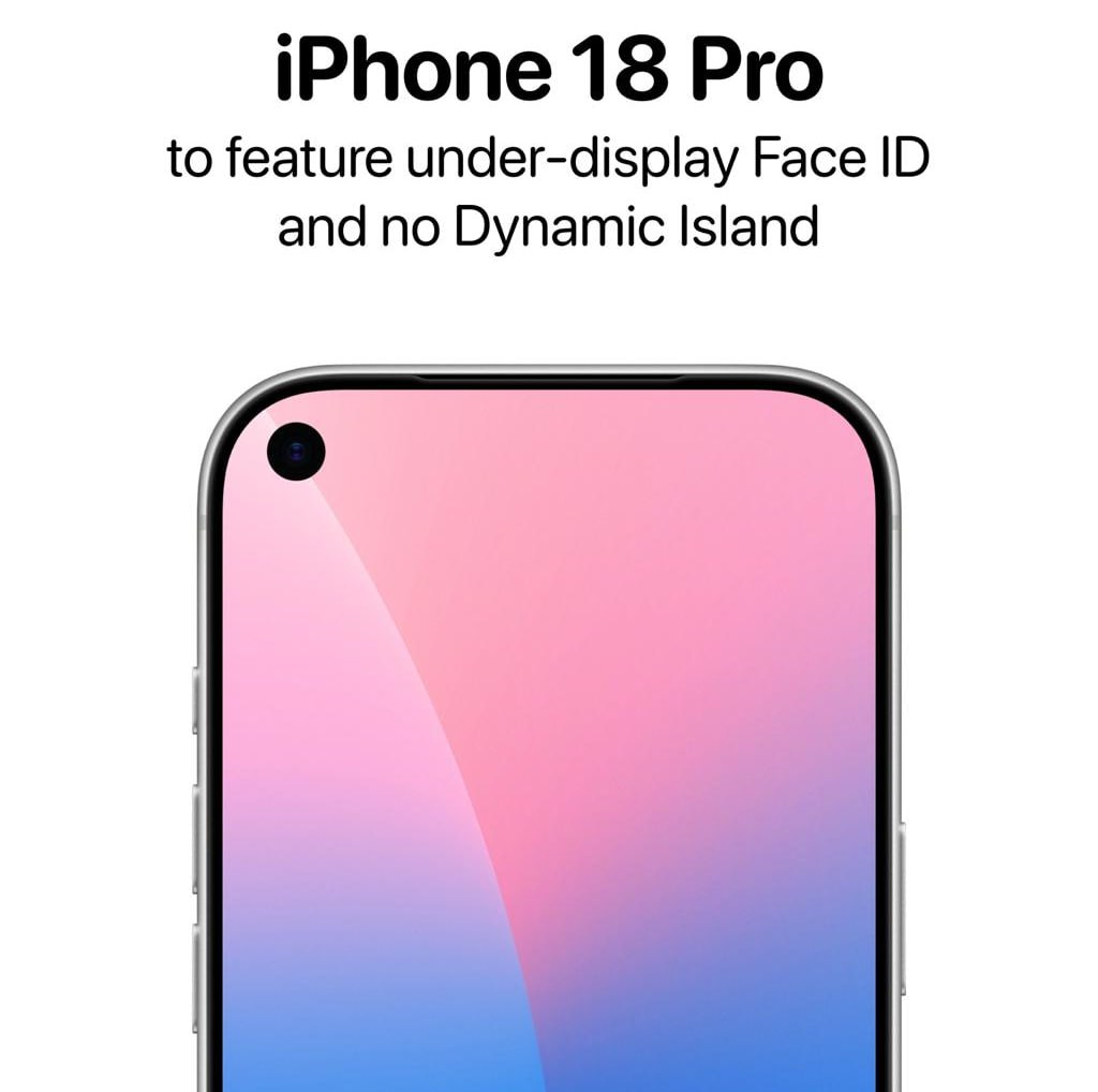 В iPhone 18 Pro не будет чёлки Dynamic Island уберут а камеру перенесут в левый верхний угол сообщают инсайдеры При этом Face ID будет находиться под экраном bankoffo