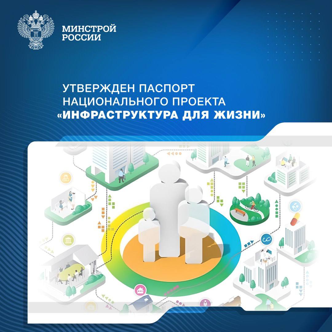 Утвержден паспорт национального проекта «Инфраструктура для жизни»  Новый нацпроект направлен на достижение целевых показателей и задач национальной цели развития «Комфортная и безопасная среда для жизни», которые определены Указом Президента РФ № 309 «О национальных целях развития Российской Федерации на период до 2030 года и на перспективу до 2036 года».   В состав национального проекта вошли 12 федеральных проектов, которые обеспечивают достижение 13 показателей национальной цели. По линии Минстроя России предусмотрена реализация 5 федеральных проектов:   «Развитие инфраструктуры в населенных пунктах»;  «Жилье»;  «Модернизация коммунальной инфраструктуры»;  «Формирование комфортной городской среды»;  «Новый ритм строительства».  «Инфраструктура для жизни» представляет собой комплекс системных мер, направленных на улучшение качества среды для жизни в опорных населенных пунктах на 30% к 2030 году.  В составе нацпроекта будет достигаться цель по повышению обеспеченности жильем граждан не менее 33 м² на человека и обновлению жилищного фонда на 20%.   Особое внимание уделяется модернизации коммунальной инфраструктуры, к 2030 году будет построено и реконструировано не менее 2 тыс. объектов питьевого водоснабжения, а также улучшено качество коммунальных услуг для более 20 млн граждан.  В рамках нового национального проекта будет продолжена работа по формированию комфортной городской среды. Планируется реализация 30 тыс. общественных территорий и 1 600 проектов-победителей Конкурса.  Важной является цель по обеспечению значимого роста ресурсной и энергетической эффективности.  По направлениям Минтранса России и МВД России продолжится работа по обеспечению безопасности и качеству дорожных сетей, дорожного движения, по развитию дорожного хозяйства и развитию общественного транспорта. В структуру нового нацпроекта также вошел федпроект «Ипотека» в ведении Минфина России.