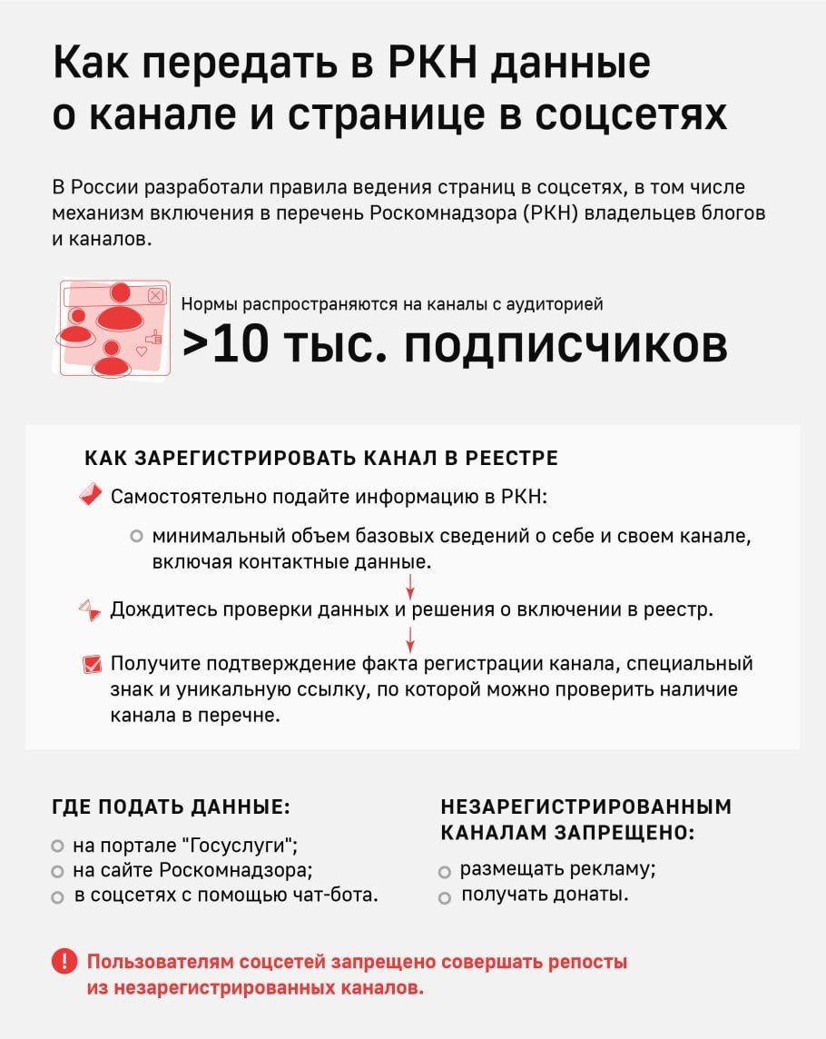 1 ноября вступили в силу правила верификации владельцев каналов и страниц в соцсетях, число подписчиков у которых превышает 10 тыс.