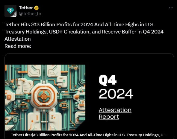 Tether опубликовала свой финансовый отчет за 2024 год с чистой прибылью за год более $13 млрд.   ℹ  Прямые и косвенные вложения Tether в казначейские облигации США достигли $113 млрд. Эмиссия USDT в 2024 году в общей сложности увеличилась на $45 млрд    YouTube   Чат  Торговый клуб   Канал о трейдинге   Invcoin support