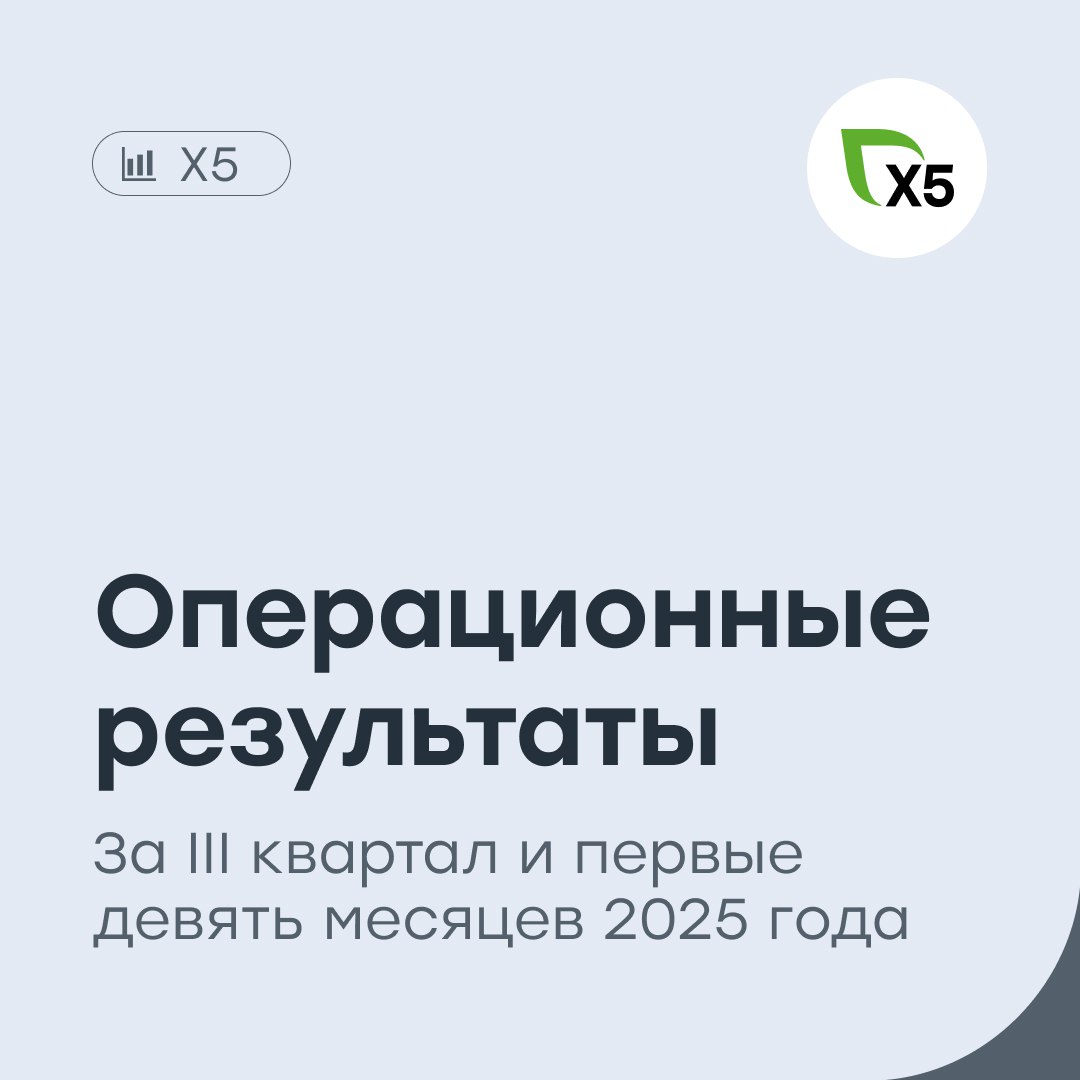 X5 Чижик снова становится драйвером роста Продуктовый ритейлер представил операционные результаты за III квартал и первое полугодие 2025 года Выручка в III квартале выросла на 18 5 год к году и составила 1 16 трлн рублей За первые девять месяцев года выручка выросла на 20 3 до 3 4 трлн рублей Чистая розничная выручка магазинов сети Пятерочка в III квартале составила 913 8 млрд рублей 15 6 магазинов сети Перекресток 122 6 млрд рублей 7 5 магазинов сети Чижик 103 8 млрд рублей 65 3 Выручка цифровых бизнесов в III квартале выросла на 43 6 до 65 млрд рублей Сопоставимые LFL продажи в III квартале выросли на 10 6 Количество торговых точек на конец квартала выросло на 7 4 до 29 тыс магазинов Средний чек в III квартале вырос на 9 9 до 566 1 рубля Количество покупателей выросло на 7 3 до 2 3 млрд человек Операционные результаты X5 подтверждают устойчивость бизнеса даже в условиях замедления потребительской активности Компания продолжает демонстрировать двузначные темпы роста выручки за счет сильной динамики трафика увеличения среднего чека и расширения сети Один из ключевых драйверов дискаунтер Чижик который уже превращается из эксперимента в полноценный локомотив роста Успех формата подтверждает структурный сдвиг на рынке в пользу эконом сегмента Отдельно стоит отметить рост цифровых сервисов X5 направление которое укрепляет конкурентные позиции группы и повышает операционную эффективность Наш таргет по акциям X5 3943 рубля покупать X5 vse v cifre