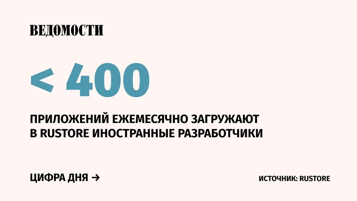 Иностранные разработчики начали активнее работать с RuStore – их число в этом году выросло в четыре раза, рассказал руководитель компании Дмитрий Панкрушев на Kazan Digital Week.   По его словам, ежемесячно иностранные разработчики загружают на RuStore более 400 новых приложений.    Наполнение каталога иностранными тайтлами – это вектор развития RuStore, компания старается оптимизировать процесс публикации для зарубежных студий, отметил Панкрушев.    Большинство иностранных разработчиков на RuStore – из Китая и стран СНГ. Кроме того, появились приложения из Японии, Южной Кореи и Марокко.    Подпишитесь на «Ведомости»