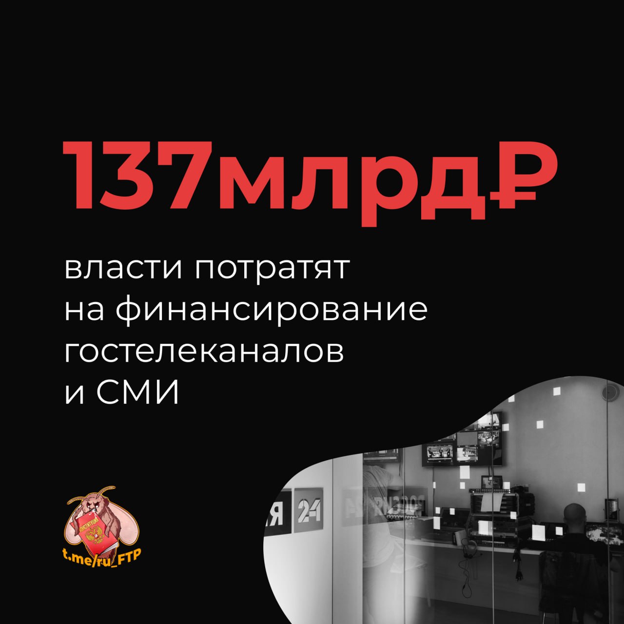 Власти увеличат финансирование гостелеканалов и СМИ до нового исторического рекорда — 137 млрд рублей, следует из пояснительной записки к закону о бюджете на 2025 год.  Это на 13% больше, чем в этом году. В среднем пропаганда будет обходиться бюджету в 11,4 млрд рублей в месяц, или 2,6 млрд рублей в неделю. Общая сумма превосходит бюджеты множества крупных регионов России.