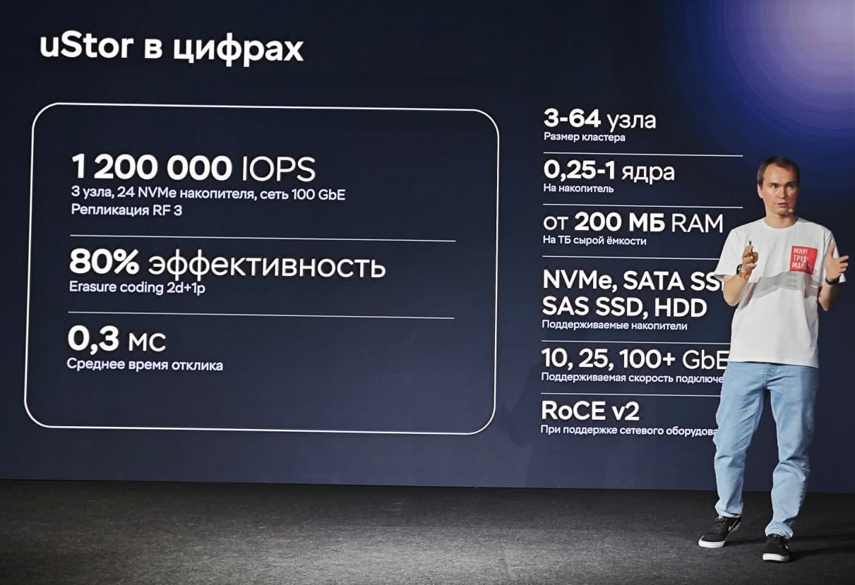 MIND Software и Базис представили российское HCI решение Всего несколько месяцев прошло с громкой презентации российской программно определяемой СХД от MIND Software а недавно ребята заявили о разработке первого в России HCI решения разработанного совместно с Базис В его основу легла платформа для управления динамической инфраструктурой Basis Dynamix Standard в которую встроена распределенная программно определяемая система хранения данных MIND uStor Решение MIND Software и Базис позволяет создавать гиперконвергентную инфраструктуру HCI Hyper Converged Infrastructure сбалансированную по утилизации аппаратных ресурсов без лишних сервисов и точек отказа Всё необходимое для создания HCI доступно из коробки Подробнее тут Импортозамещение в ИТ