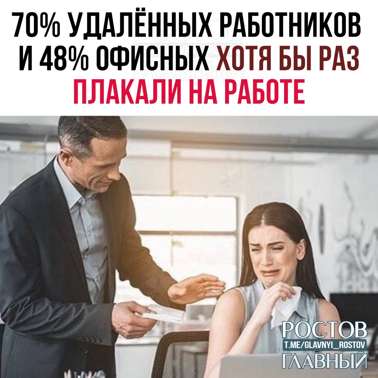 70 удалённых работников и 48 офисных хотя бы раз плакали на работе показало исследование Чаще всего слёзы становятся реакцией на стресс а не признаком непрофессионализма Реже всего плачут сотрудники на гибриде 44 Признавайтесь было дело glavnyi rostov Присылайте ваши фото видео новости мне в лс glavnyi admin