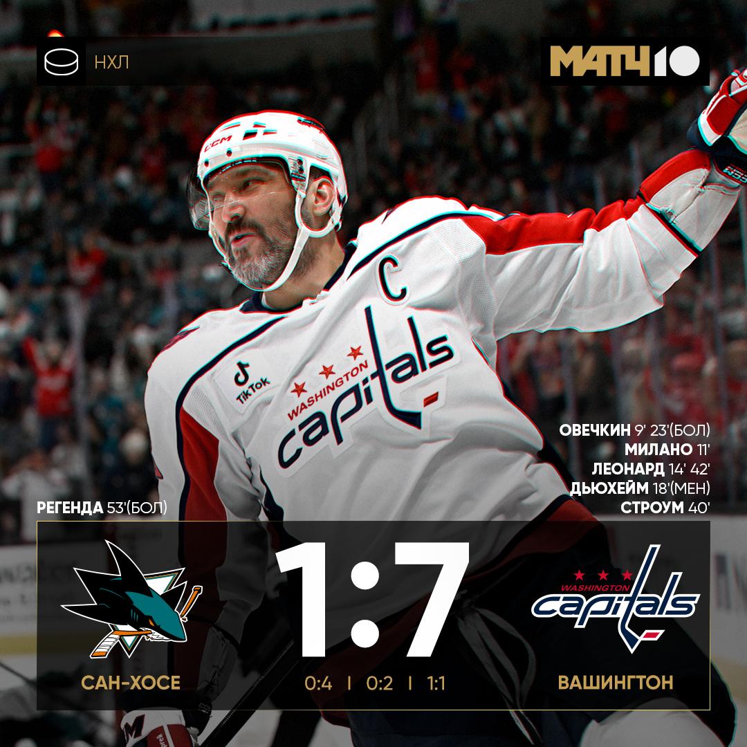 ДУБЛЬ ОВЕЧКИНА Слова которые сделают день лучше Вашингтон устроил разгром Сан Хосе Вышедшему на замену Аскарову тоже досталось Ну нет вратарей способных удержать Ови Что поделаешь   Match TV