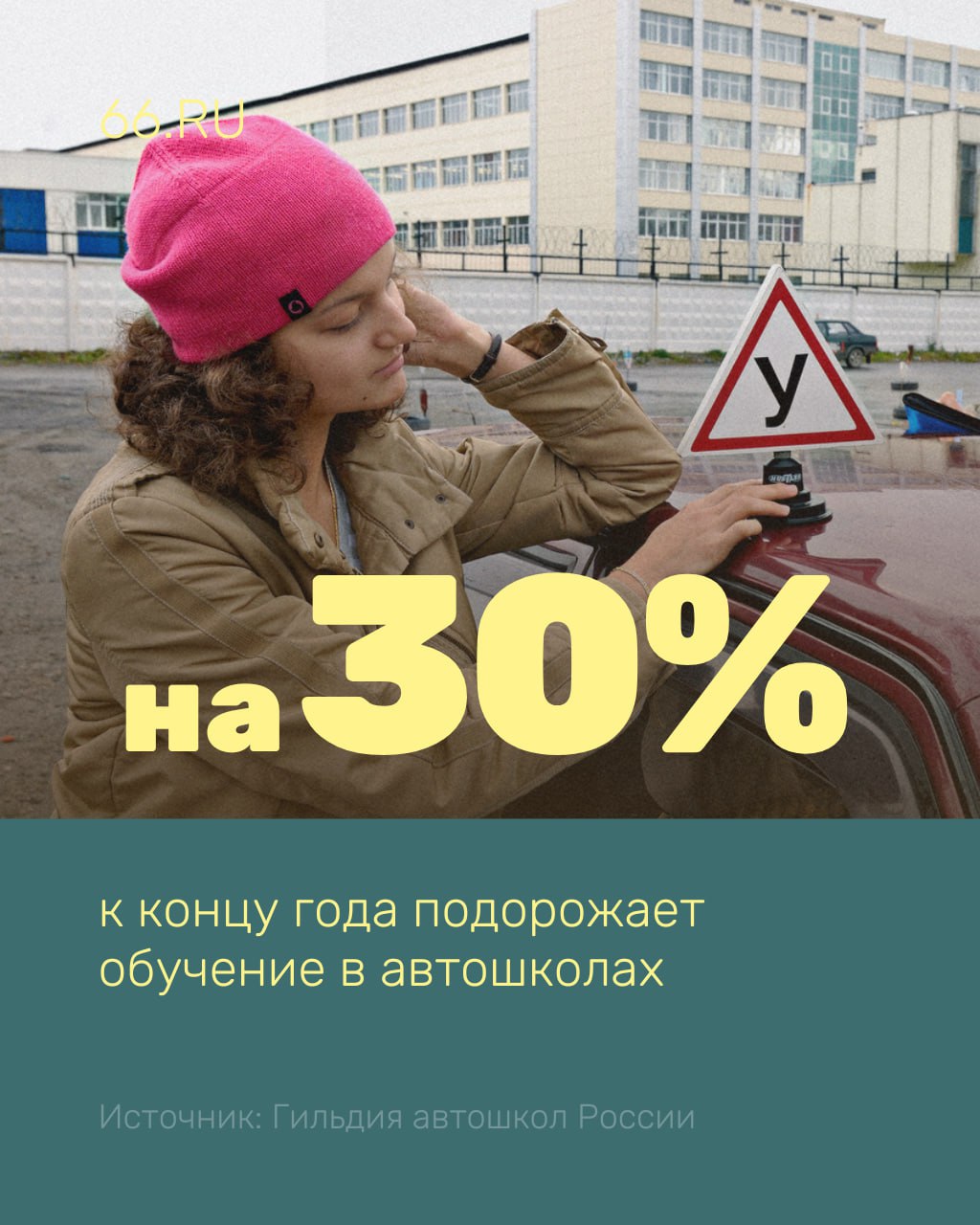 Обучение в автошколах подорожает на 30 Плата за курсы вождения увеличилась в текущем году на 23 с 35 до 44 тыс рублей подсчитали в Росстате Но и это не предел считает вице президент Гильдии автошкол России Алексей Нестеренко По его прогнозам к концу года рост достигнет 30 Высокие цены объясняют общей инфляцией в стране Дорожает аренда помещений запчасти расходные материалы и обслуживание автомобилей Китайские машины в школах использовать опасаются и продолжают эксплуатировать старый автопарк Рост стоимости влияет на число курсантов раньше желающие получить права стояли в очередь теперь за обучение платят только при необходимости   Новости из Екатеринбурга