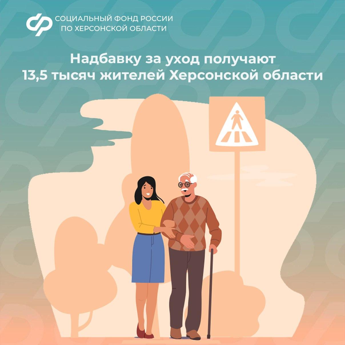 Более 13,5 тыс. жителей Херсонской области старше 80 лет получают надбавки за уход  С 2025 года Отделение Социального фонда России по Херсонской области автоматически назначает надбавки к пенсиям людей старше 80 лет и гражданам с инвалидностью I группы. С начала года такую доплату установили 13 533 жителям региона. Надбавка на уход включена в состав фиксированной выплаты к пенсии и каждый год индексируется. С февраля после индексации ее размер составил 1 314 рублей в месяц.  За престарелым или инвалидом ухаживает трудоспособный неработающий гражданин. За год ухода ему начисляется 1,8 индивидуального пенсионного коэффициента. До 2025 года периоды ухода автоматически были учтены в индивидуальных лицевых счетах трудоспособных граждан. Если уход начался только в этом году, то ухаживающий должен подтвердить его период после завершения  например, если вышел на работу или на пенсию , либо по прошествии нескольких лет  например, если уход начался в 2025 году, подтвердить можно в 2026 году или позже .  Телефоны ОСФР по Херсонской области: +7  979  004-83-51, +7  979  004-83-54, +7  979  004-83-60, +7  800  301-99-99 и 122  доб. «5»