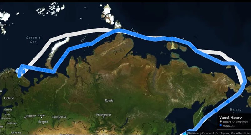 Россия в 2024 году отправила рекордный объем нефти по СМП  В этом году Россия уже отправила рекордный объем нефти через Северный морской путь, ускорив доставку грузов в Китай.  По крайней мере 15 нефтяных танкеров, перевозящих около 10,7 млн баррелей сырой нефти, использовали СМП в этом году. Для сравнения, за всю навигацию прошлого года было перевезено 14 судов, перевозивших около 10,5 млн баррелей. При этом до окончания сезона судоходства остается еще месяц.  До этого момента ожидается проход еще, как минимум, 5 судов, которые увеличат общий объем транспортируемой нефти до 14,4 млн баррелей.  Как пишет Bloomberg, обычно требуется чуть больше недели, чтобы пересечь СМП от Новой Земли до Берингова пролива. Оттуда еще около 12-14 дней, чтобы добраться до портов вокруг Шанхая или портов на севере Китая. Для сравнения, время в пути от Балтики до Шанхая через Суэцкий канал составляет около полутора месяцев.