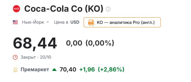 Компания Coca Cola Co сообщила о росте продаж в третьем квартале который превзошел ожидания Уолл стрит признак того что потребители раскупают напитки компании несмотря на высокие цены KO Coca Cola сообщила о росте органической выручки на 6 что превысило средние оценки аналитиков Скорректированная прибыль на акцию также превзошла ожидания Результаты показывают что Coca Cola завоёвывает популярность у покупателей благодаря расширяющемуся ассортименту напитков включая газировку без сахара спортивные напитки и воду Бутылки и банки меньшего размера также способствуют росту продаж в условиях растущей конкуренции на рынке продуктов питания и роста стоимости жизни jkinvest news jkinvest
