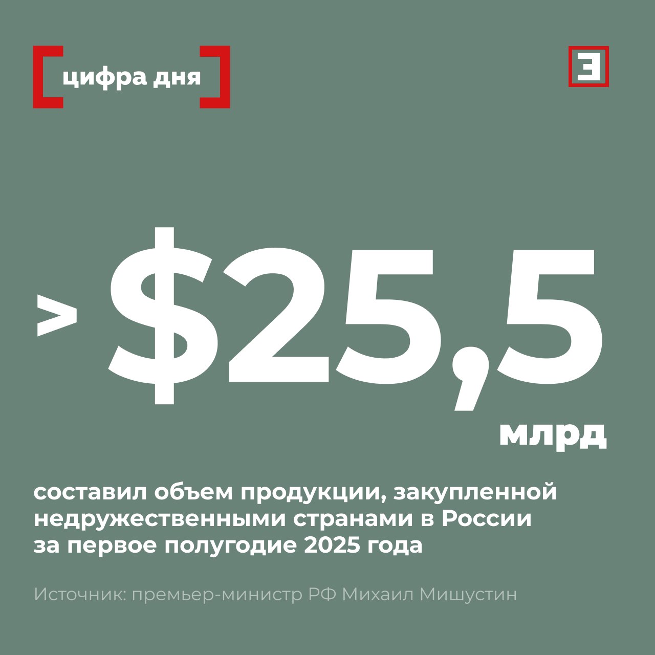 Недружественные страны закупили у России товары на 25 5 млрд за первое полугодие Недружественные государства продолжают закупать российские товары За первое полугодие 2025 г объем закупок превысил 25 5 млрд сообщил на форуме Сделано в России организованном Российским экспортным центром группа ВЭБ РФ Отдельно стоит обратить внимание на то что российские товары покупают не только наши партнёры но и недружественные страны Они приобретают энергоносители и удобрения ядерное топливо металлы рыбу морепродукты и многое другое уточнил Михаил Мишустин Все эксперты здесь