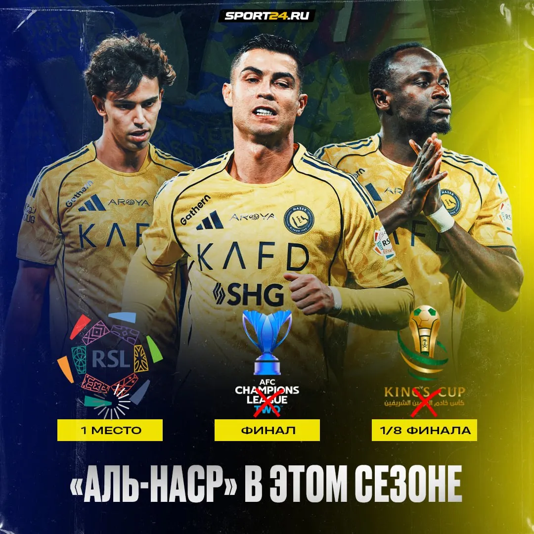 Роналду с Аль Насром проиграл финал Лиги чемпионов АФК 2 японской Гамбе Португалец пролетел мимо второго трофея в этом сезоне и теперь его единственный шанс это победа в чемпионате Саудовской Аравии Решающий матч проходил на родном стадионе Аль Насра но даже это не помогло Наш канал в MAX