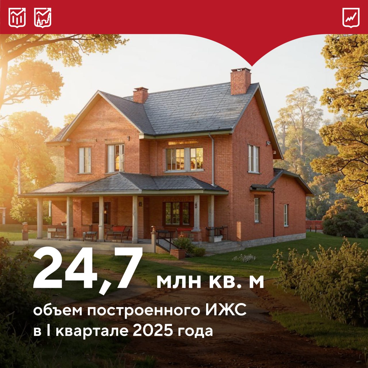 Строительство ИЖС выросло почти в полтора раза По итогам I квартала этого года в России возвели почти 32 млн кв. м нового жилья, что почти на 9% больше, чем за тот же период 2024-го. Из них около 25 млн кв. м — частные дома. Мартовский показатель индивидуального жилищного строительства ИЖС в 2025 году оказался примерно в полтора раза выше по сравнению с прошлогодним. По словам экспертов, обязательное применение счетов эскроу при строительстве по договору подряда затормозило объемы выдачи кредитов и количество новых проектов. Тем не менее к концу весны спрос на ИЖС может вырасти. В гостях хорошо, а в доме — лучше