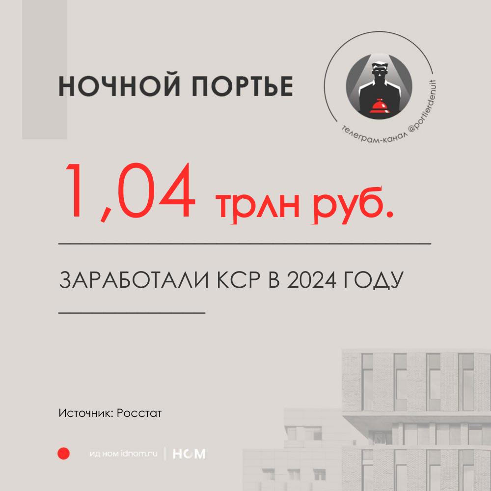 В 2024 году гостиничный бизнес в России достиг нового рекорда: совокупная выручка отелей и других средств размещения составила на 27% больше, чем в 2023 году. Это первый случай, когда доходы гостиничного сектора превысили планку в 1 трлн рублей.  Кроме того, по данным Росстата, количество гостей в коллективных средствах размещения выросло на 11%, достигнув 85,5 млн человек.   Рекордные показатели подтверждают, что гостиничный бизнес в России динамично развивается, несмотря на экономические вызовы. Внутренний туризм остается главным драйвером роста, а рост цен на размещение, что удивительно, не отпугивает путешественников.  И что самое важное - статистика Росстата охватывает только легальные гостиницы, тогда как значительная часть рынка продолжает работать в серой зоне. Это означает, что реальный оборот индустрии ещё выше.