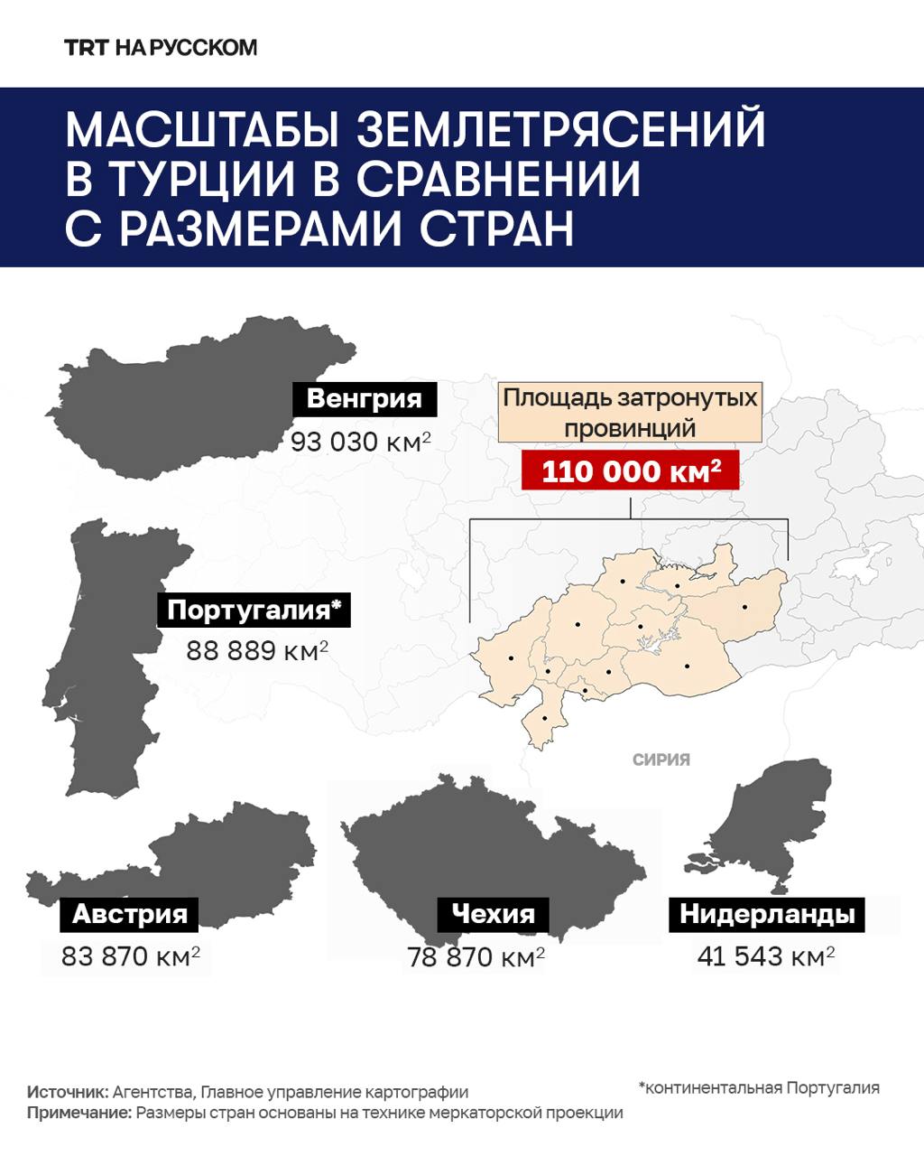 Масштабы землетрясений в Турции в сравнении с размерами стран   Двойное землетрясение в Турции два года назад было настолько мощным, что выделило энергию 500 атомных бомб.   Стихийное бедствие 6 февраля 2023 года затронуло 124 района и 7 тысяч деревень и кварталов 11 провинций, унеся жизни более 53 тыс. человек, 14 млн человек пострадали.    Будьте в курсе последних новостей с «TRT на русском»